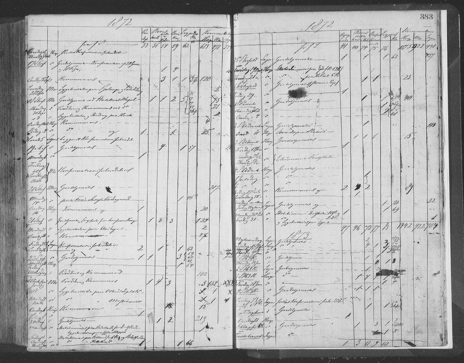 Hosanger sokneprestembete, SAB/A-75801/H/Haa: Parish register (official) no. A 9, 1864-1876, p. 383