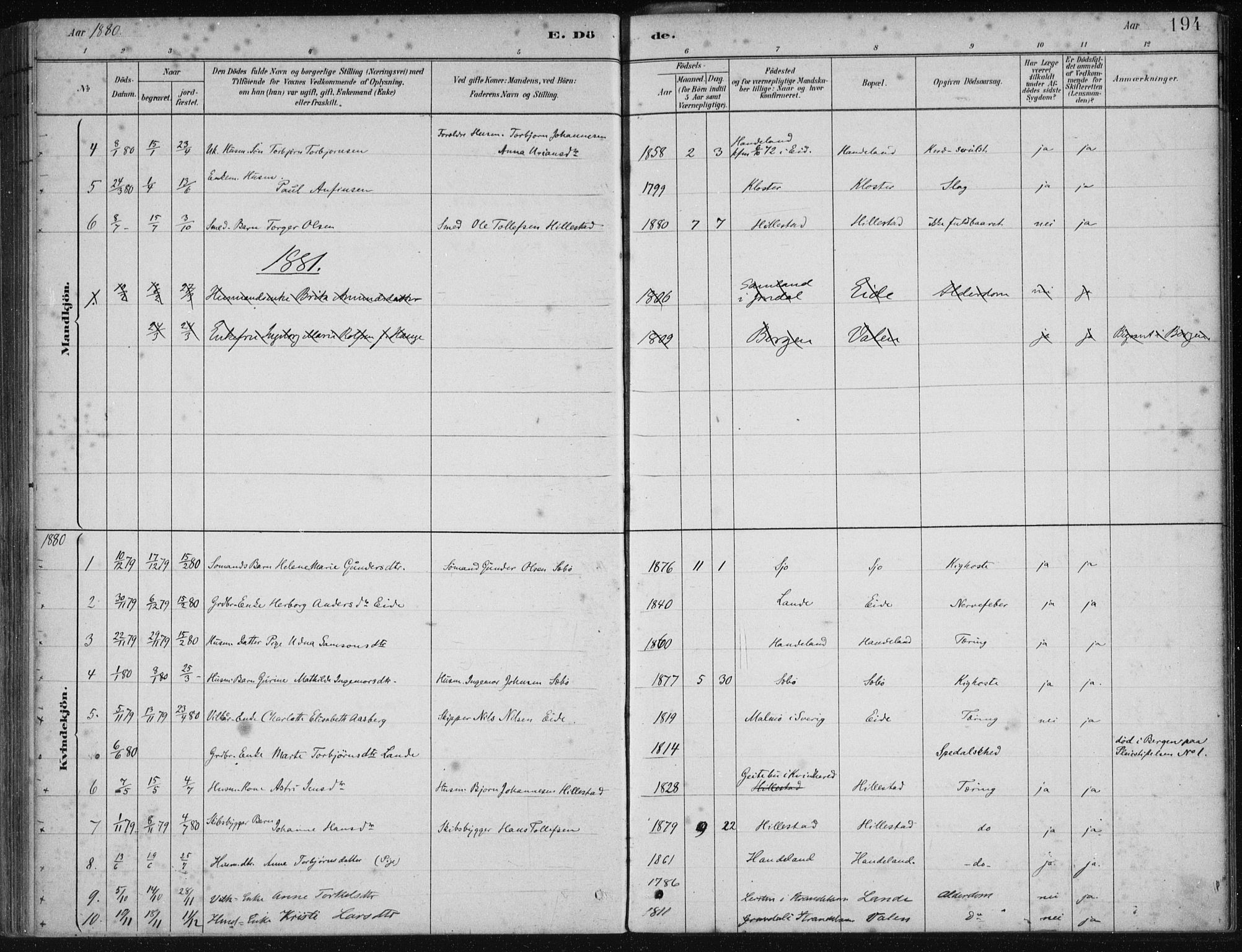 Fjelberg sokneprestembete, SAB/A-75201/H/Haa: Parish register (official) no. C  1, 1879-1918, p. 194