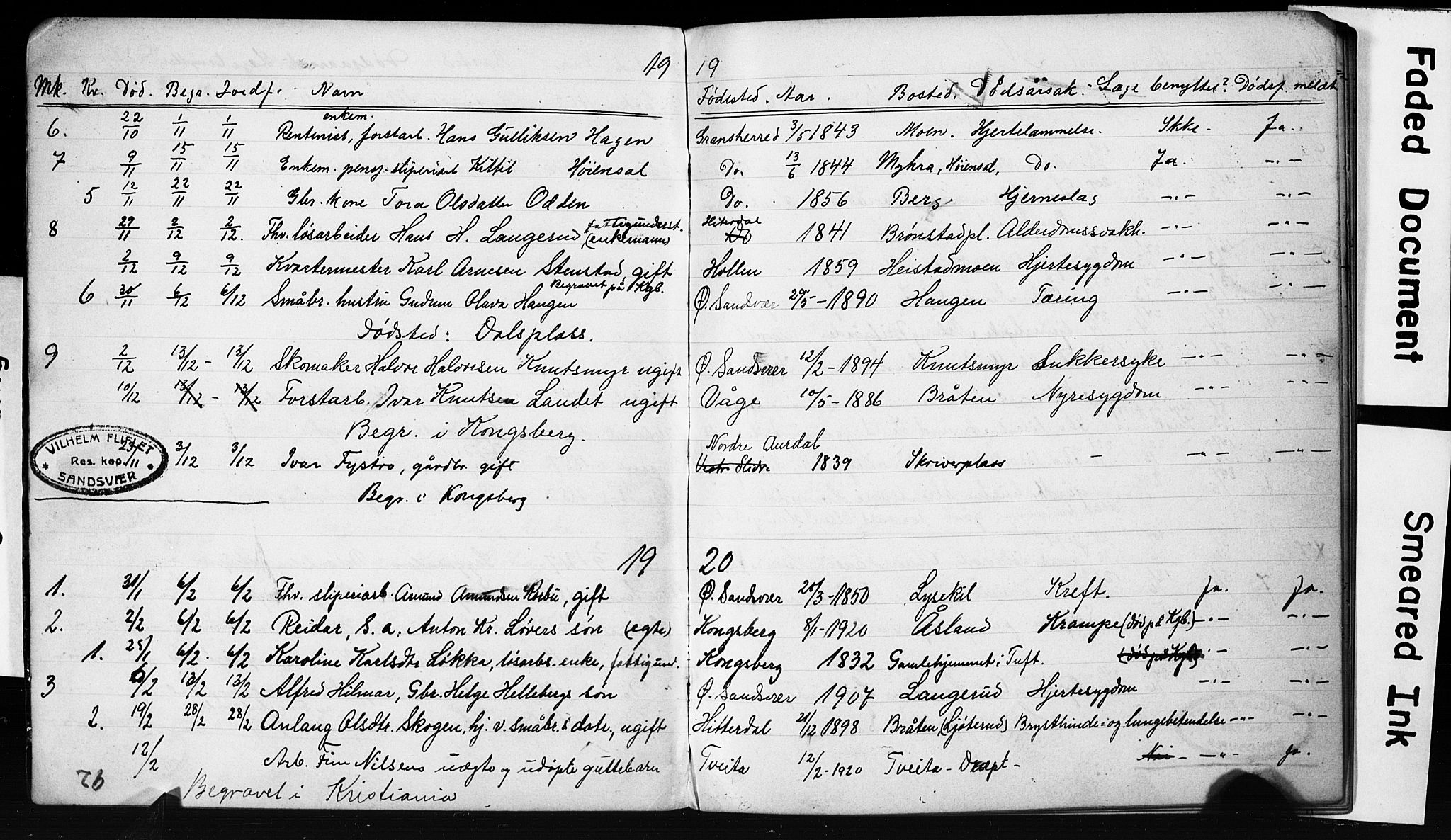 Sandsvær kirkebøker, AV/SAKO-A-244/G/Gd/L0004b: Parish register (copy) no. IV 4B, 1918-1925, p. 92