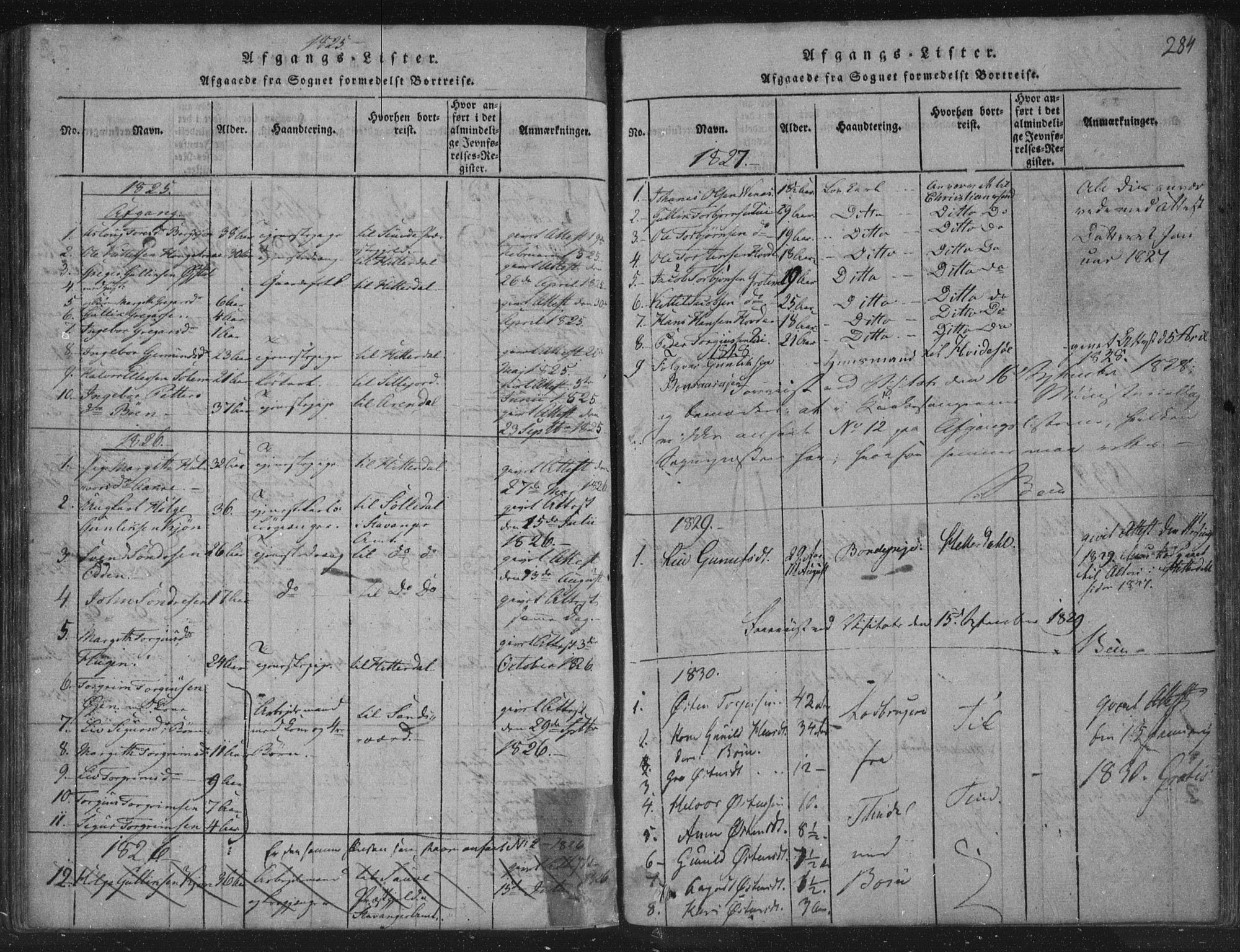 Hjartdal kirkebøker, SAKO/A-270/F/Fc/L0001: Parish register (official) no. III 1, 1815-1843, p. 284