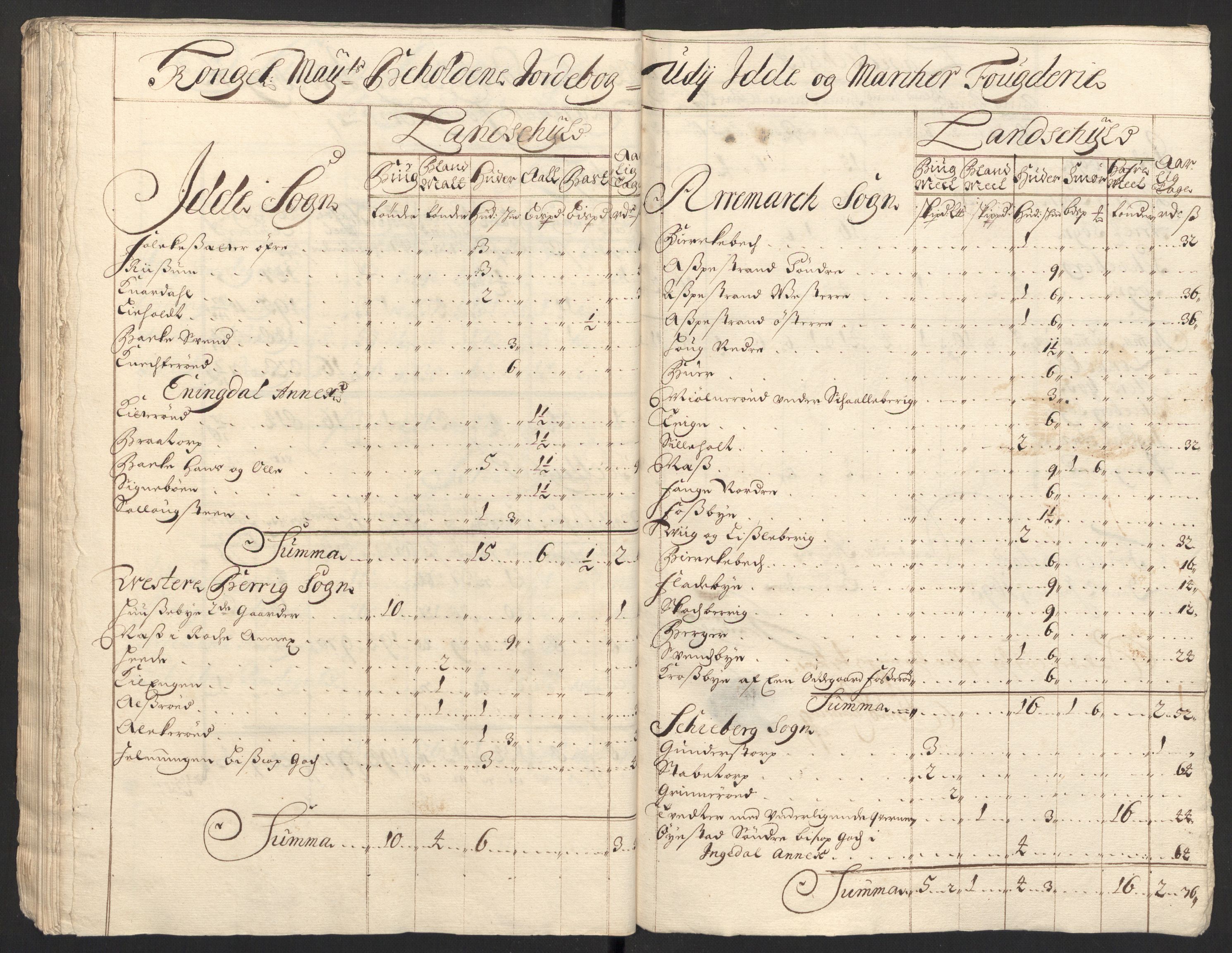 Rentekammeret inntil 1814, Reviderte regnskaper, Fogderegnskap, AV/RA-EA-4092/R01/L0013: Fogderegnskap Idd og Marker, 1696-1698, p. 221