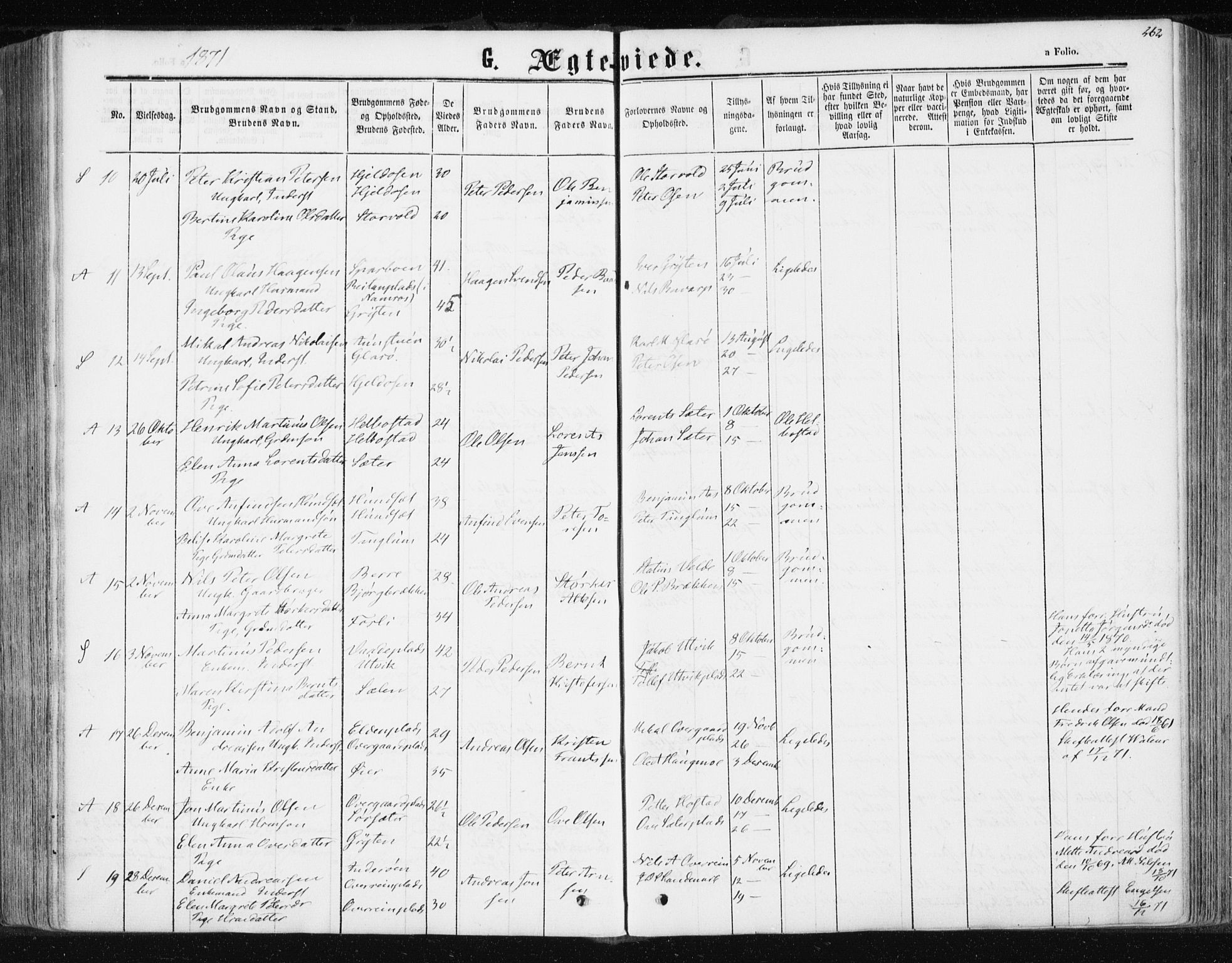 Ministerialprotokoller, klokkerbøker og fødselsregistre - Nord-Trøndelag, AV/SAT-A-1458/741/L0394: Parish register (official) no. 741A08, 1864-1877, p. 262