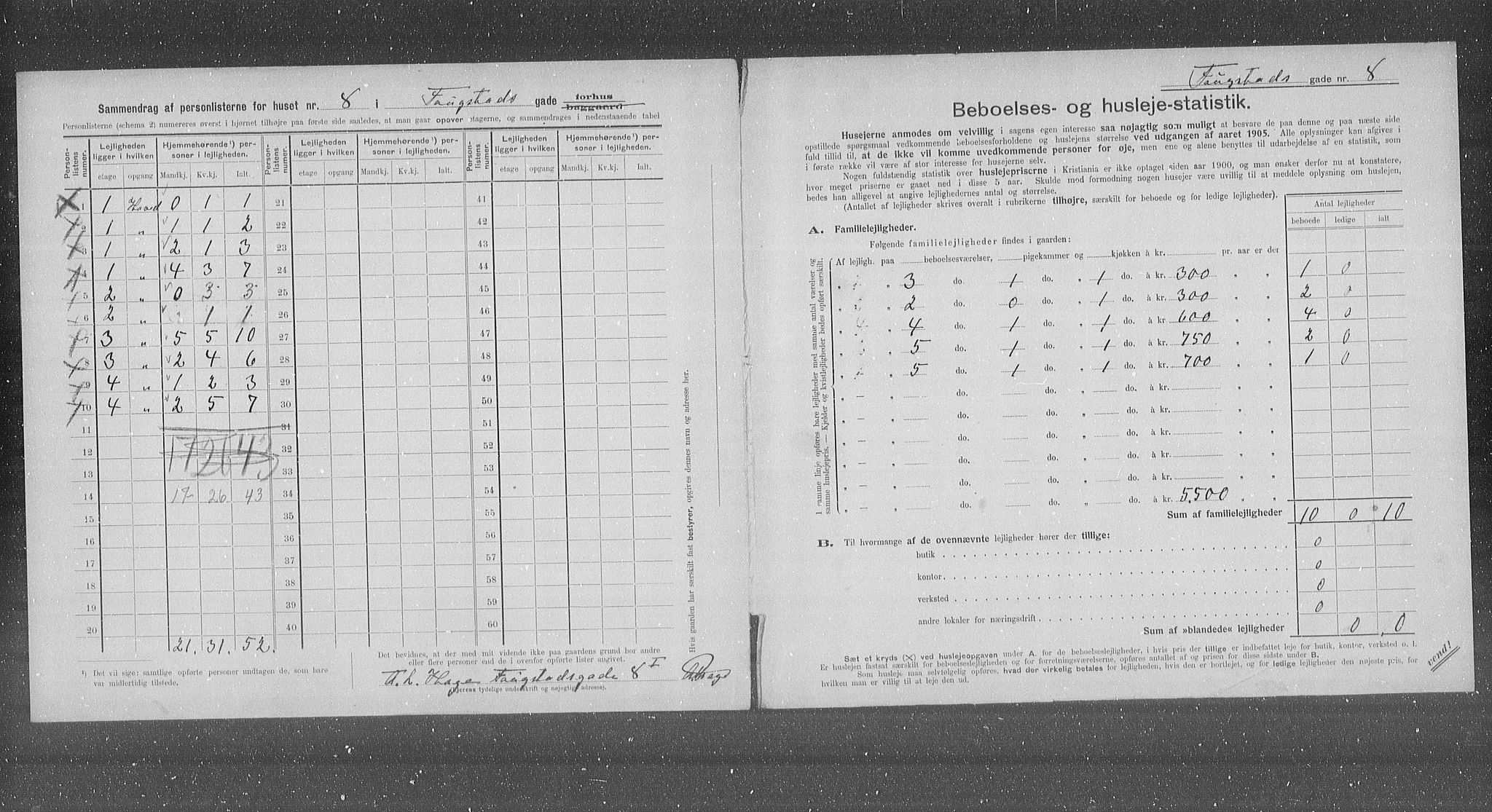 OBA, Municipal Census 1905 for Kristiania, 1905, p. 13099