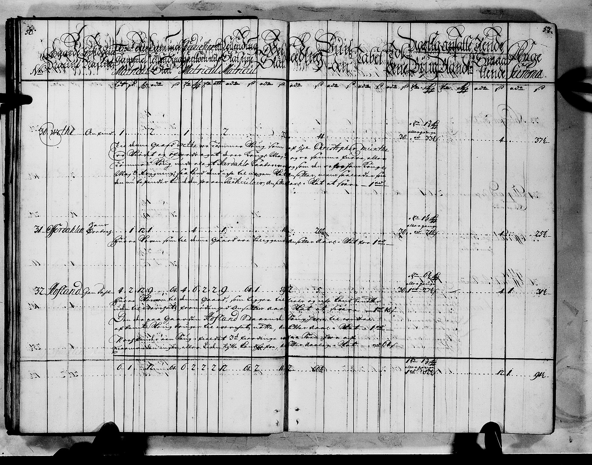 Rentekammeret inntil 1814, Realistisk ordnet avdeling, AV/RA-EA-4070/N/Nb/Nbf/L0144: Indre Sogn matrikkelprotokoll, 1723, p. 30