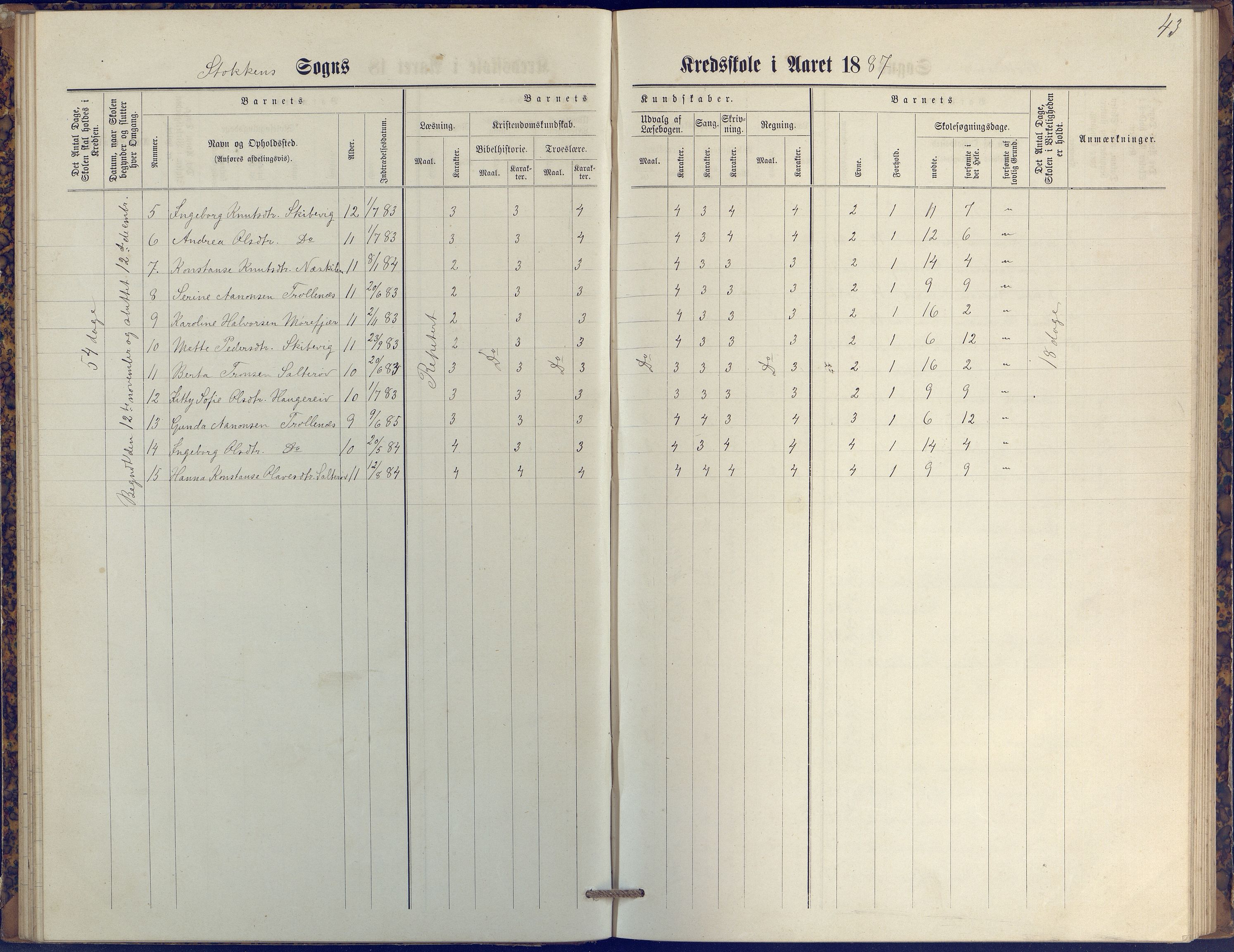 Stokken kommune, AAKS/KA0917-PK/04/04c/L0009: Skoleprotokoll  øverste  avd., 1879-1891, p. 43