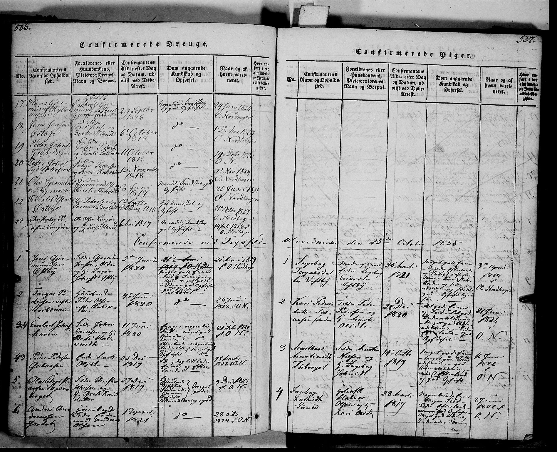Trysil prestekontor, SAH/PREST-046/H/Ha/Haa/L0003: Parish register (official) no. 3 /1, 1814-1841, p. 536-537