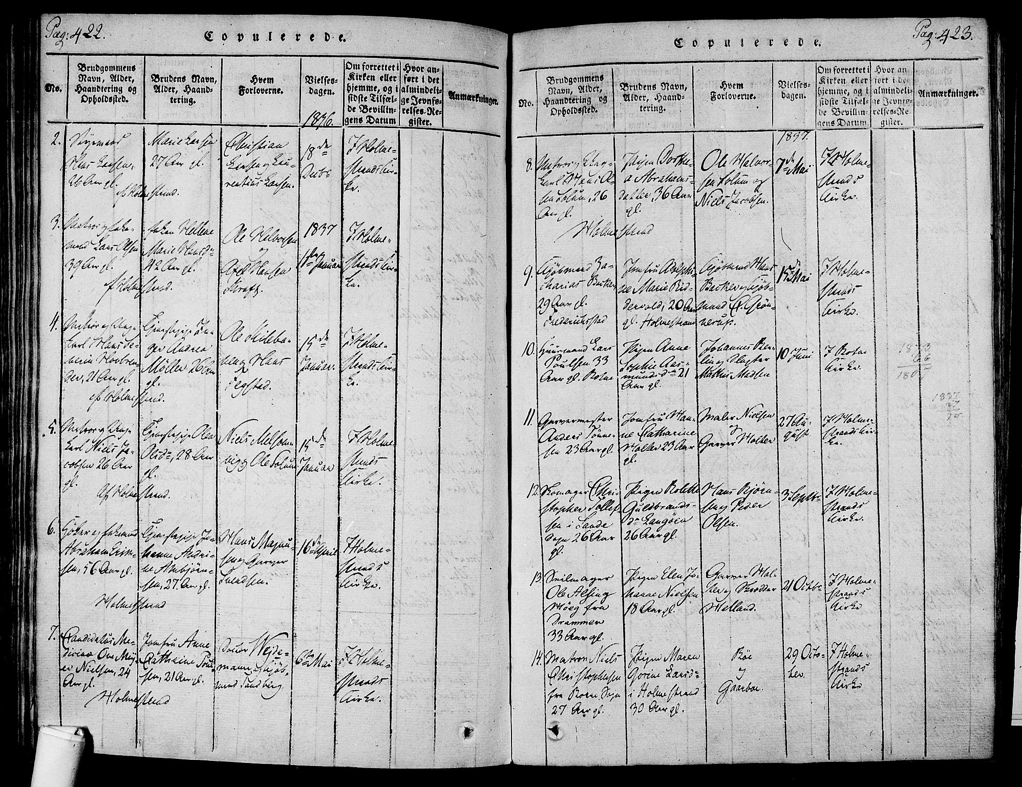 Holmestrand kirkebøker, SAKO/A-346/F/Fa/L0001: Parish register (official) no. 1, 1814-1840, p. 422-423