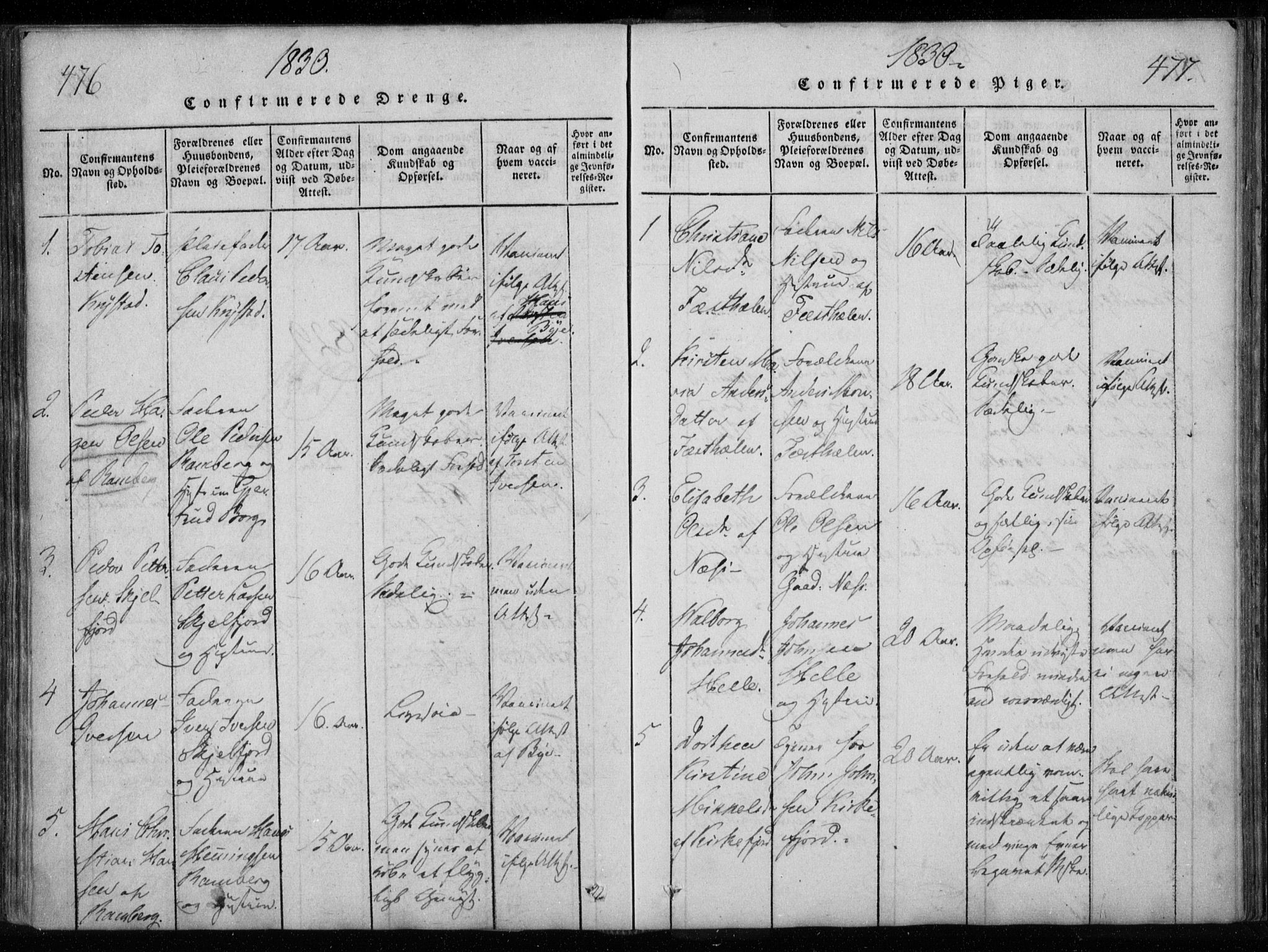 Ministerialprotokoller, klokkerbøker og fødselsregistre - Nordland, AV/SAT-A-1459/885/L1201: Parish register (official) no. 885A02, 1820-1837, p. 476-477