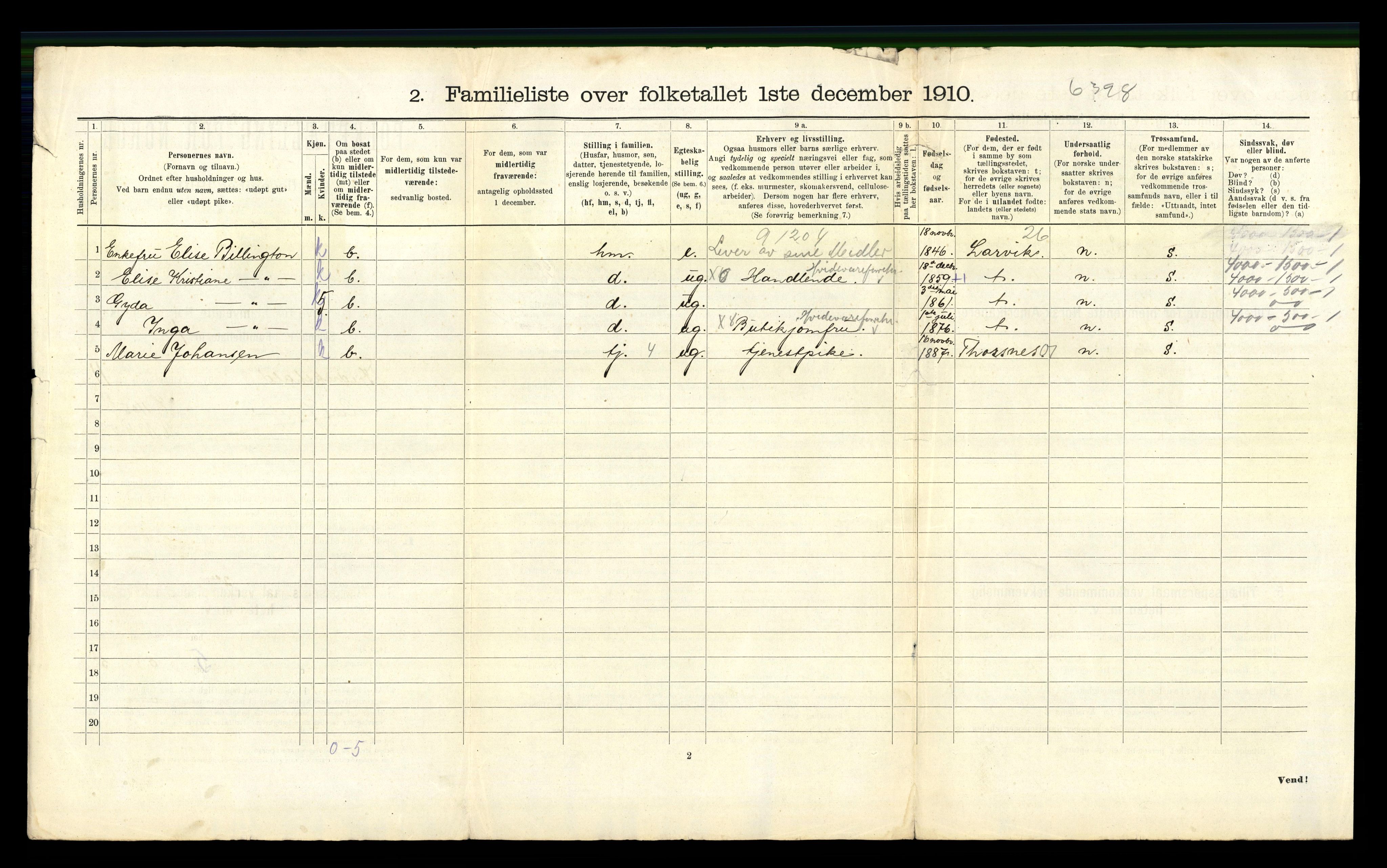 RA, 1910 census for Fredrikshald, 1910, p. 3941