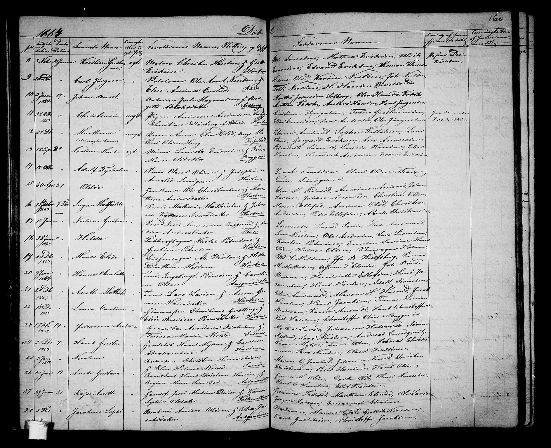 Borre kirkebøker, SAKO/A-338/G/Ga/L0002: Parish register (copy) no. I 2, 1852-1871, p. 160
