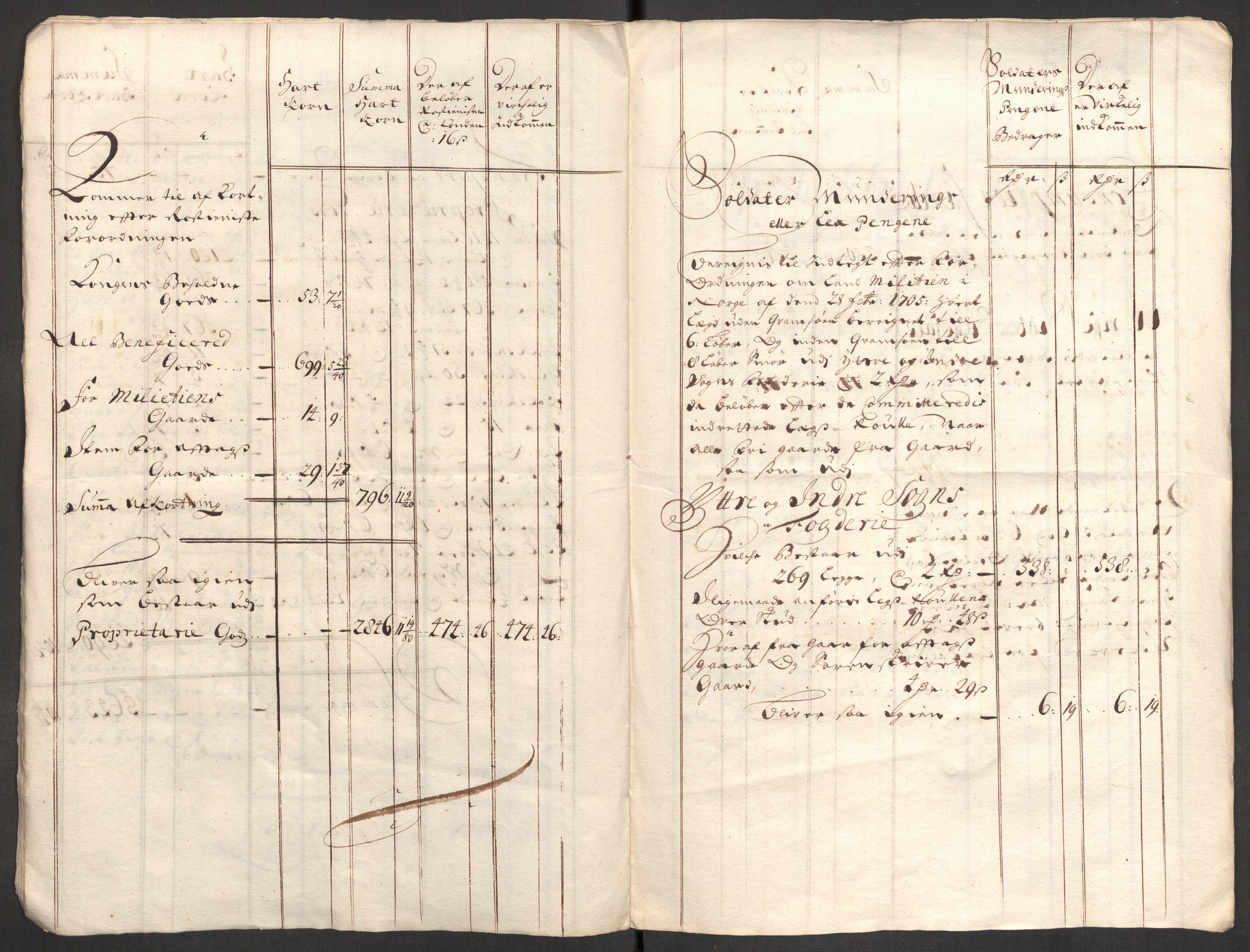 Rentekammeret inntil 1814, Reviderte regnskaper, Fogderegnskap, AV/RA-EA-4092/R52/L3314: Fogderegnskap Sogn, 1705-1707, p. 433