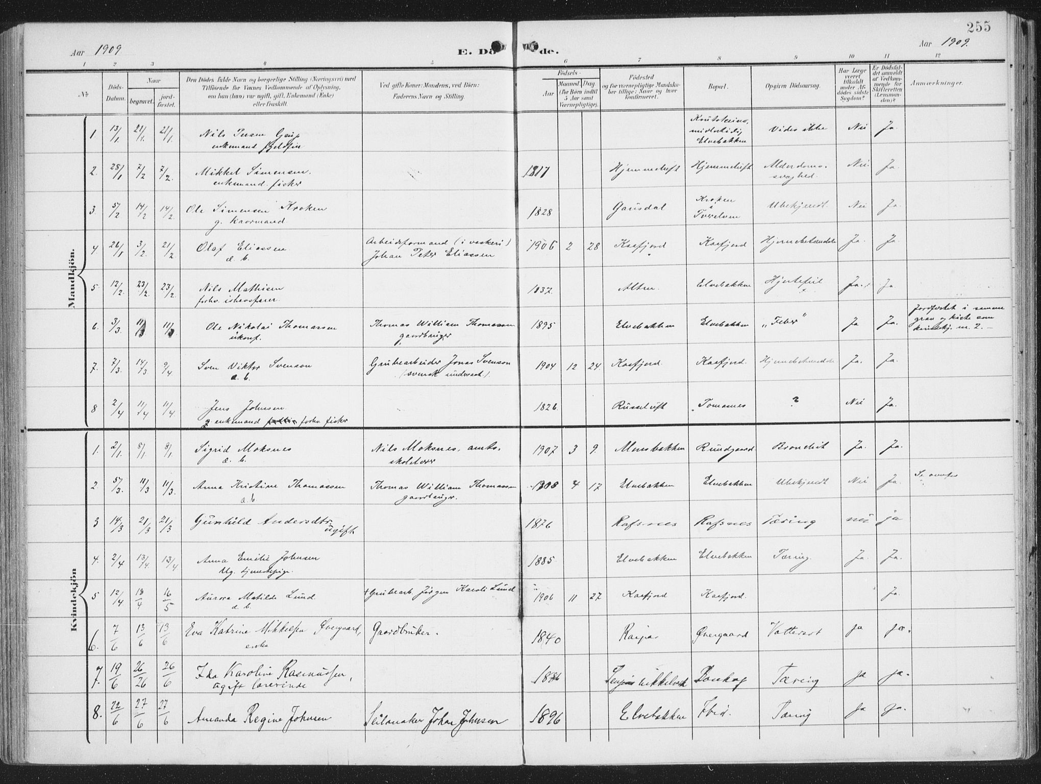 Alta sokneprestkontor, AV/SATØ-S-1338/H/Ha/L0005.kirke: Parish register (official) no. 5, 1904-1918, p. 255