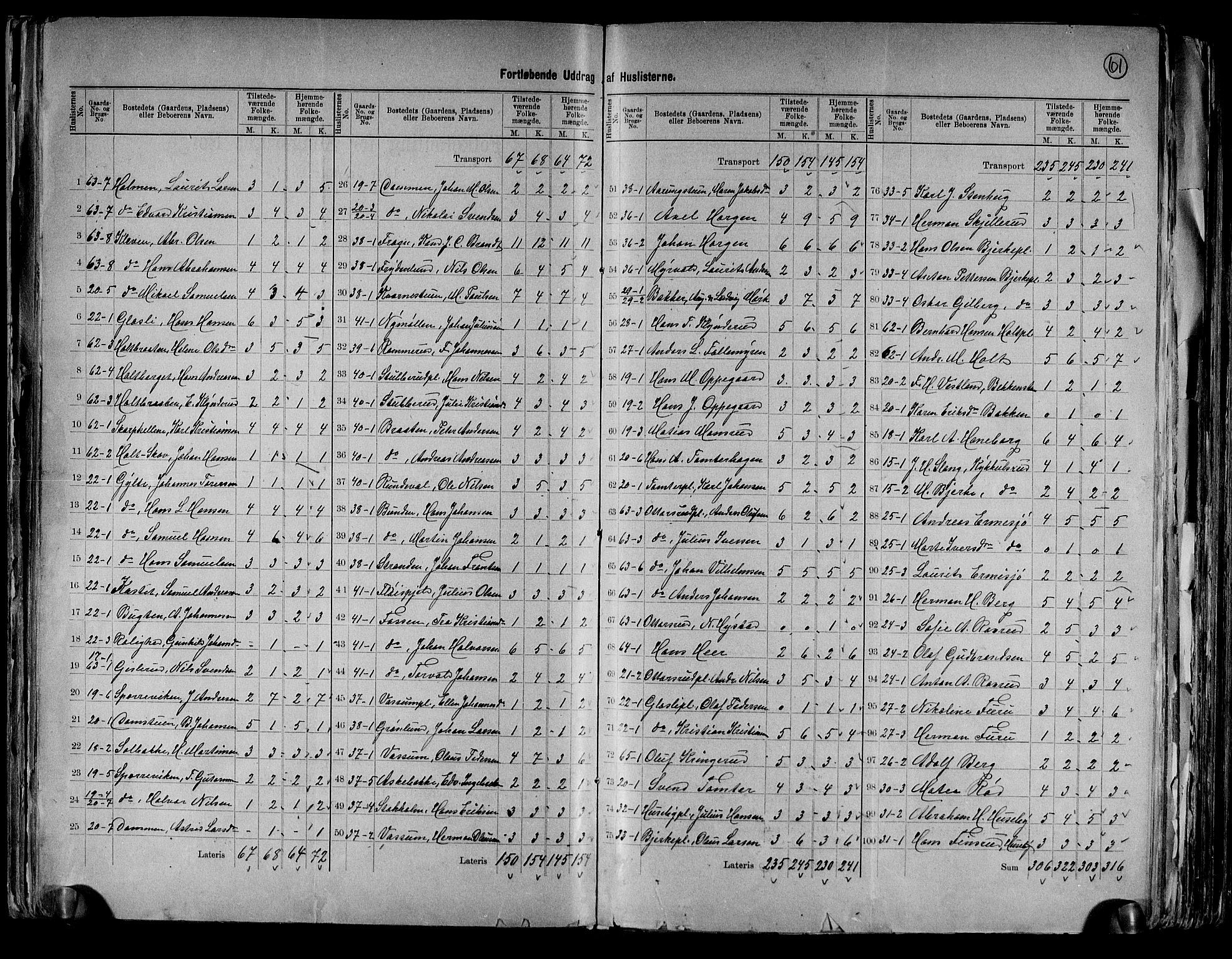 RA, 1891 census for 0215 Frogn, 1891, p. 5