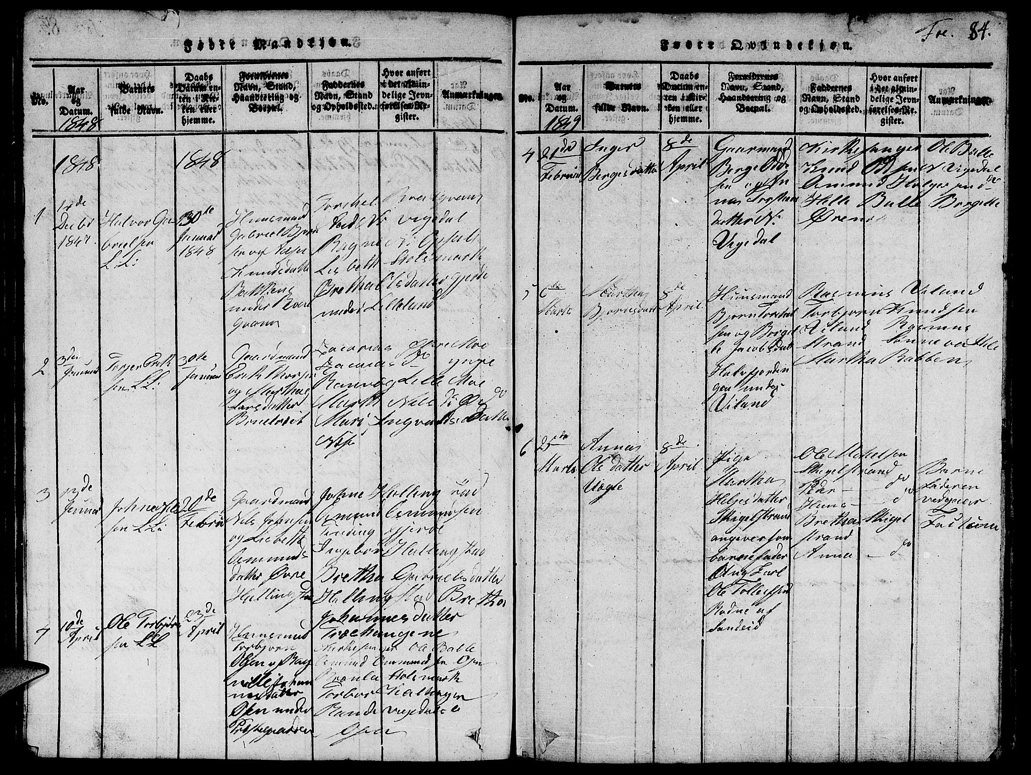Vikedal sokneprestkontor, SAST/A-101840/01/V: Parish register (copy) no. B 1, 1816-1853, p. 84