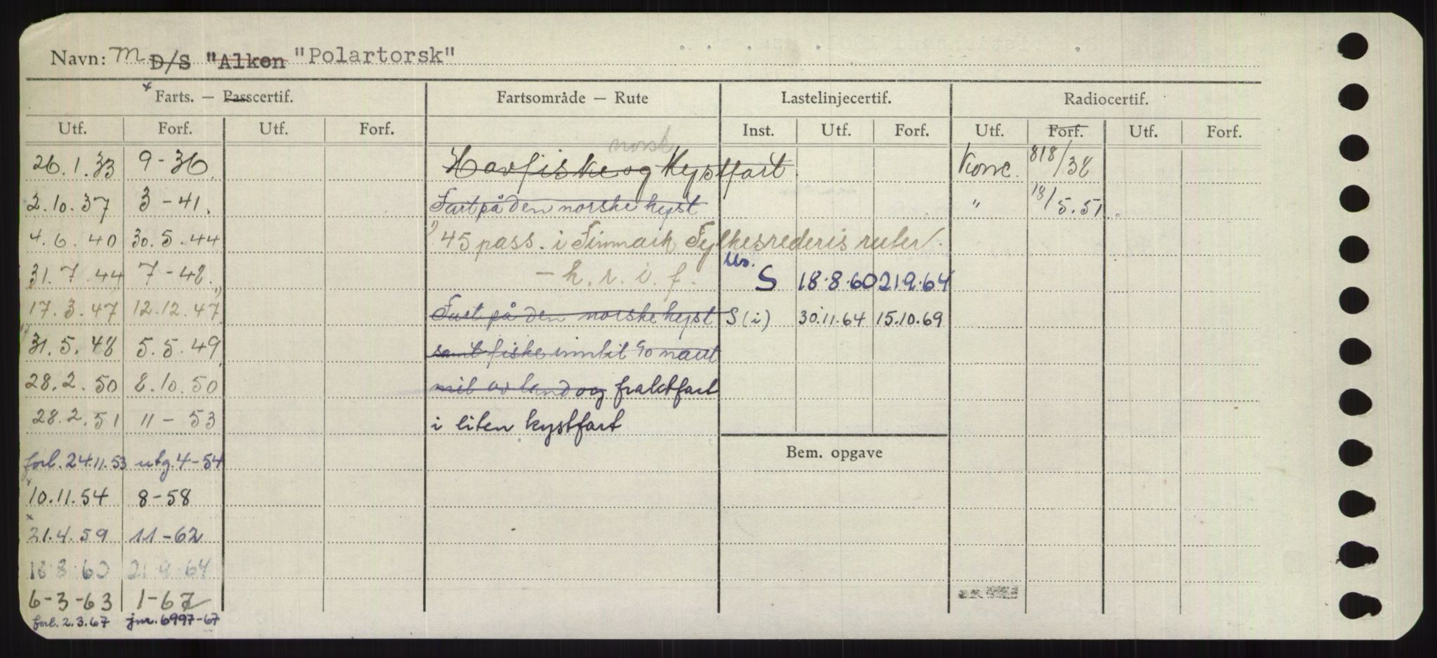 Sjøfartsdirektoratet med forløpere, Skipsmålingen, AV/RA-S-1627/H/Ha/L0004/0002: Fartøy, Mas-R / Fartøy, Odin-R, p. 372