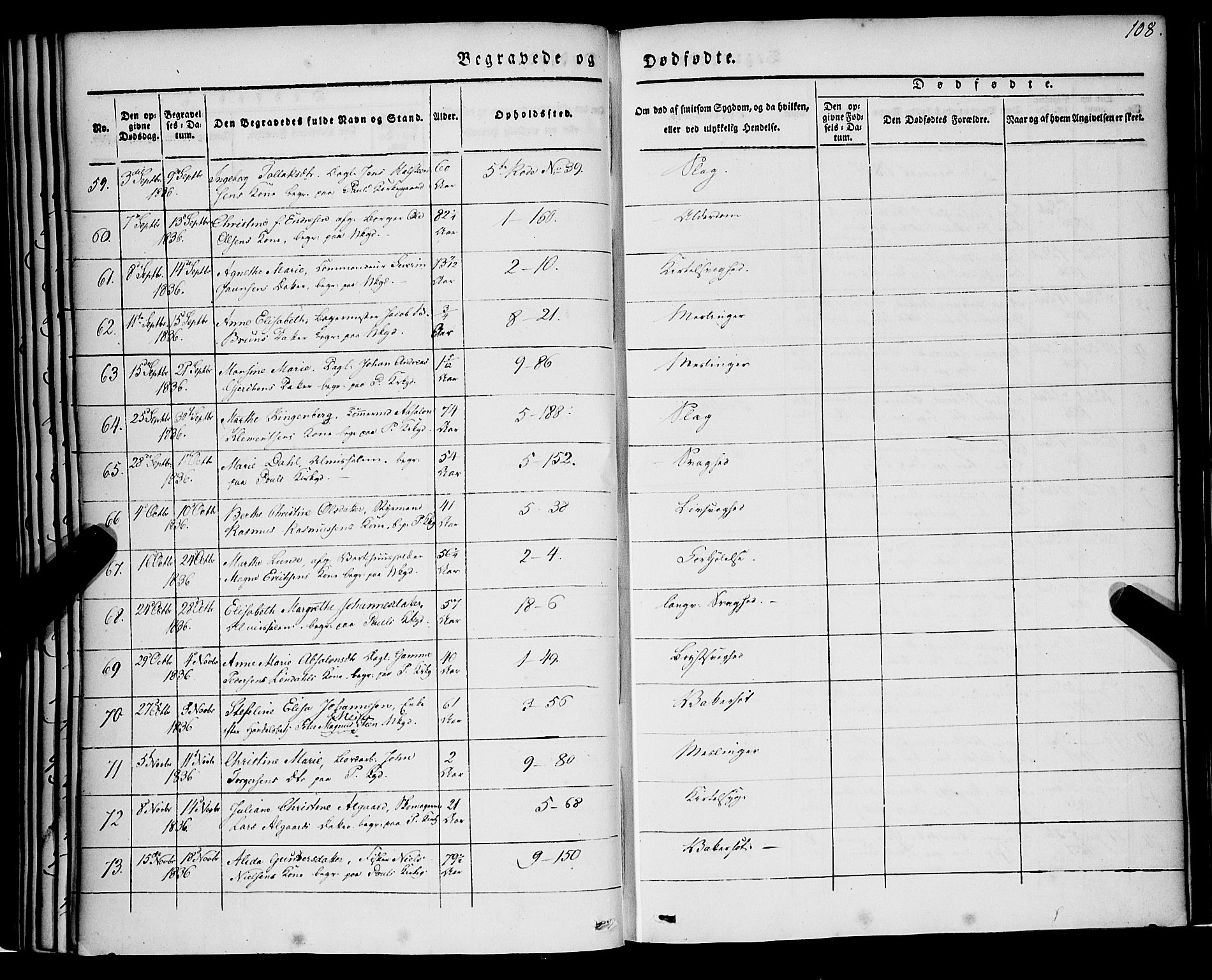 Nykirken Sokneprestembete, AV/SAB-A-77101/H/Haa/L0041: Parish register (official) no. E 1, 1833-1850, p. 108