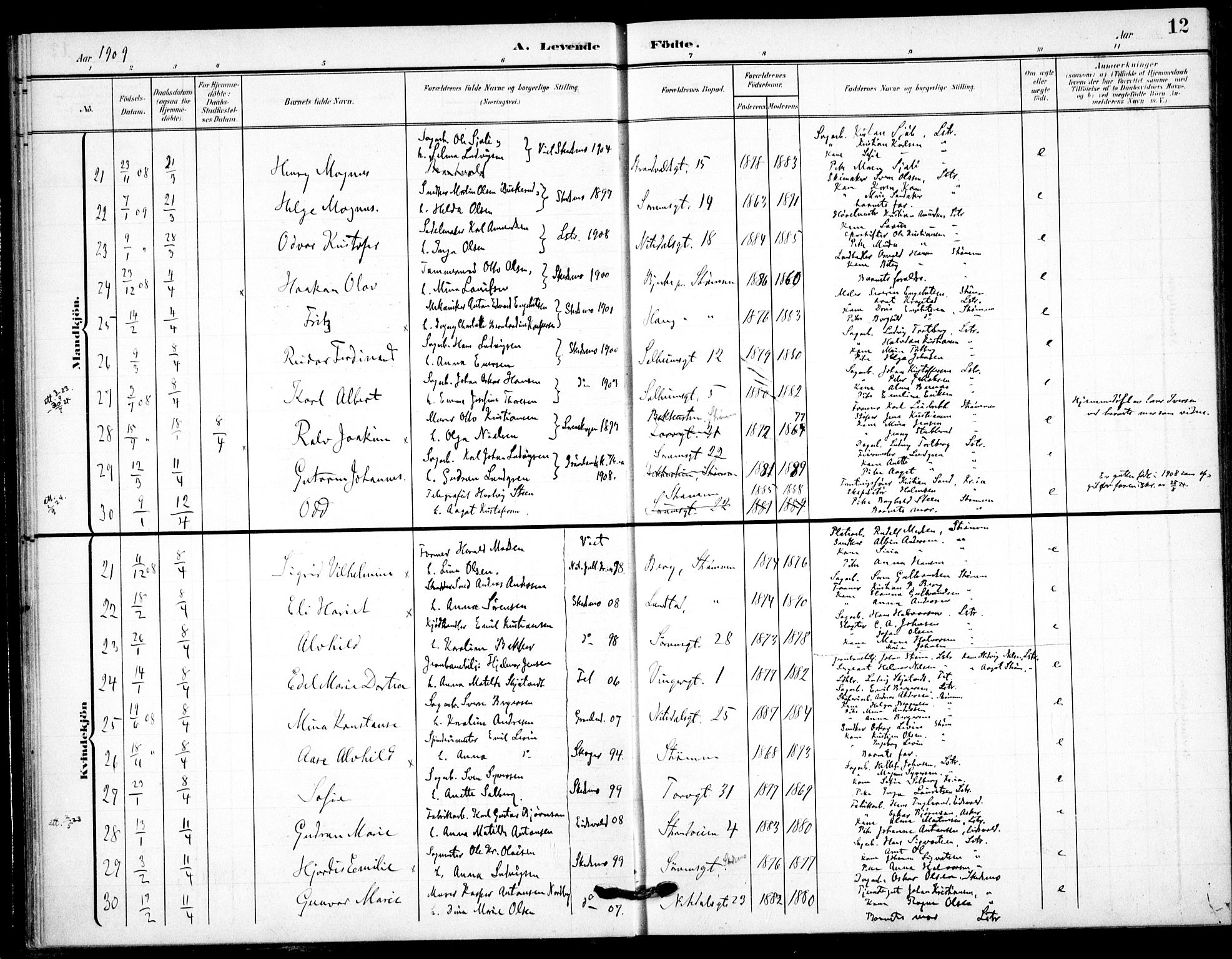 Skedsmo prestekontor Kirkebøker, AV/SAO-A-10033a/F/Fc/L0001: Parish register (official) no. III 1, 1908-1916, p. 12