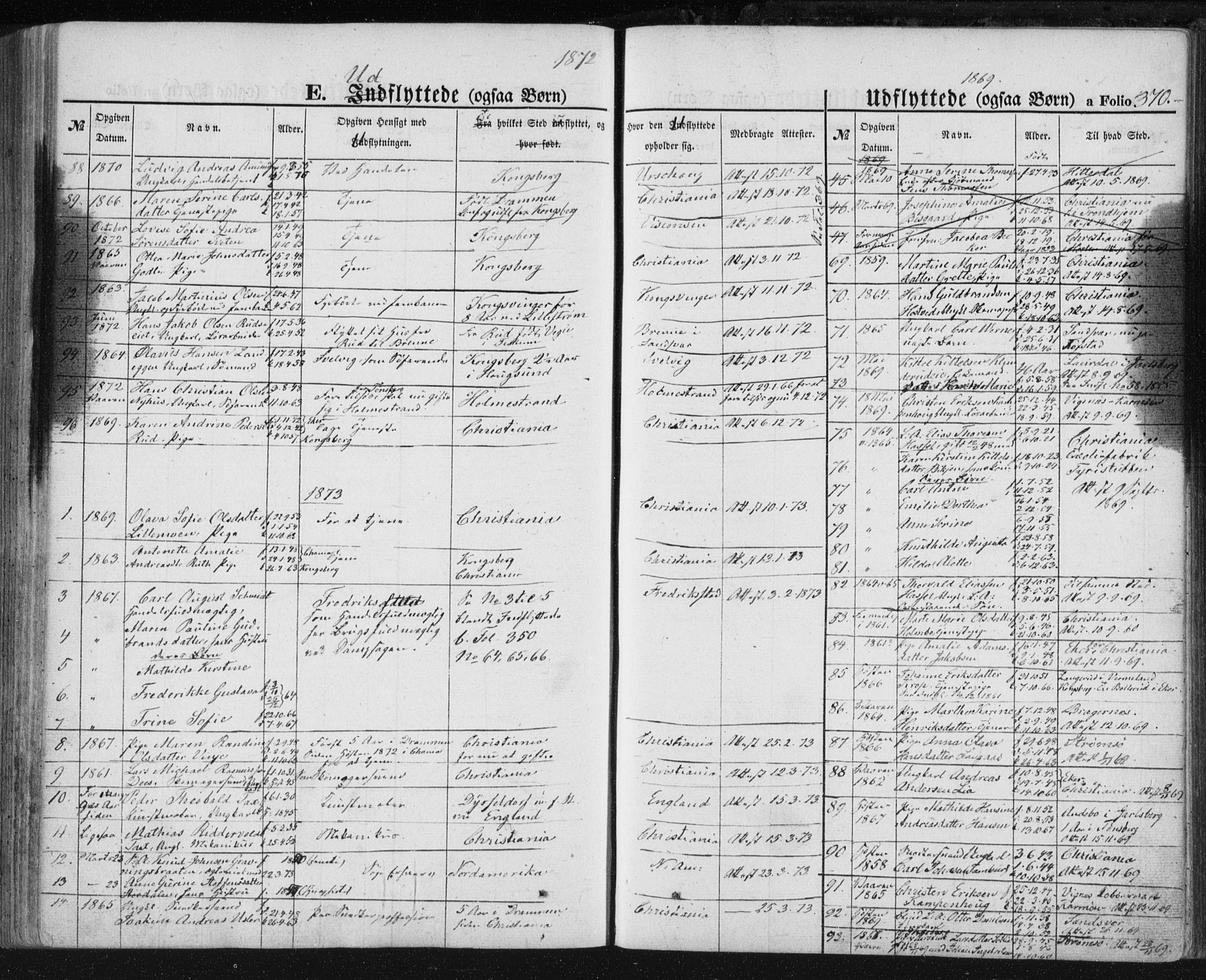 Kongsberg kirkebøker, SAKO/A-22/F/Fa/L0010: Parish register (official) no. I 10, 1859-1875, p. 370