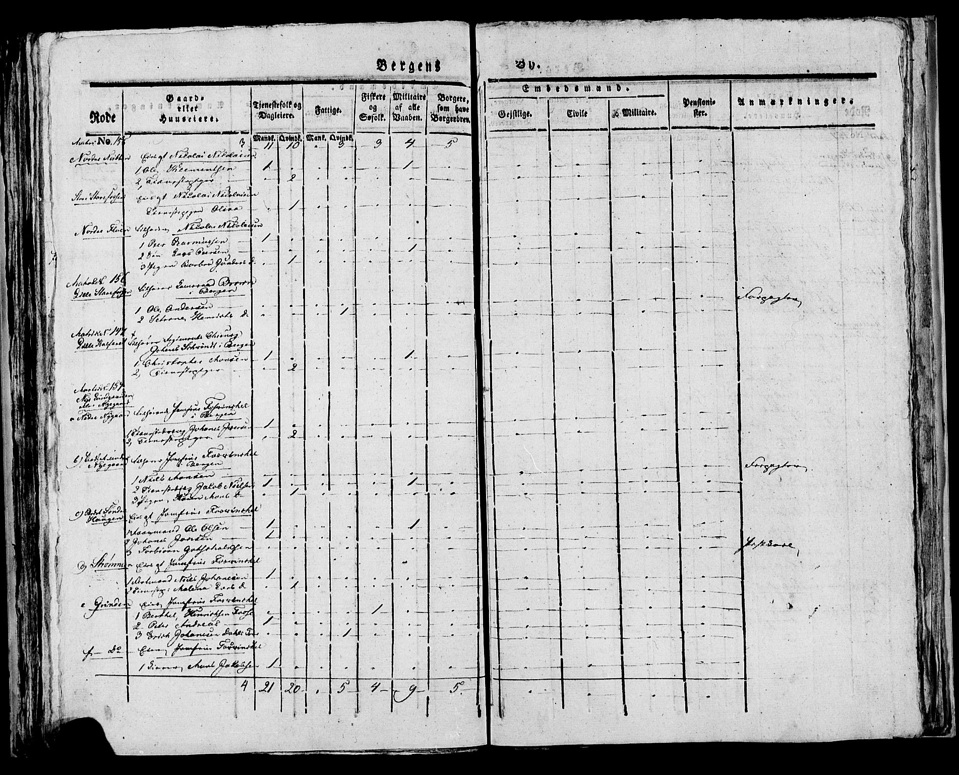 SAB, Census 1815 for rural districts of Korskirken parish and Domkirken parish, 1815, p. 45