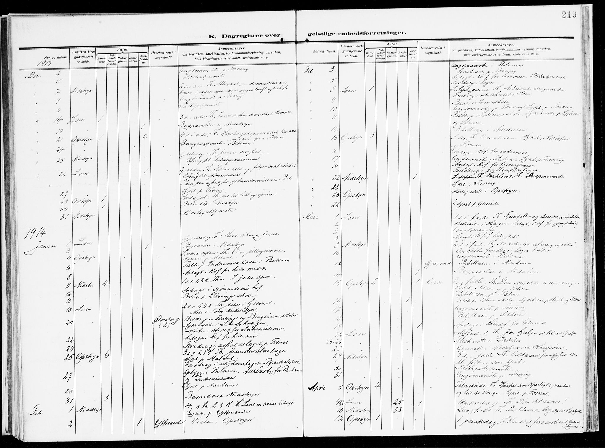 Stryn Sokneprestembete, AV/SAB-A-82501: Parish register (official) no. B 2, 1908-1936, p. 219