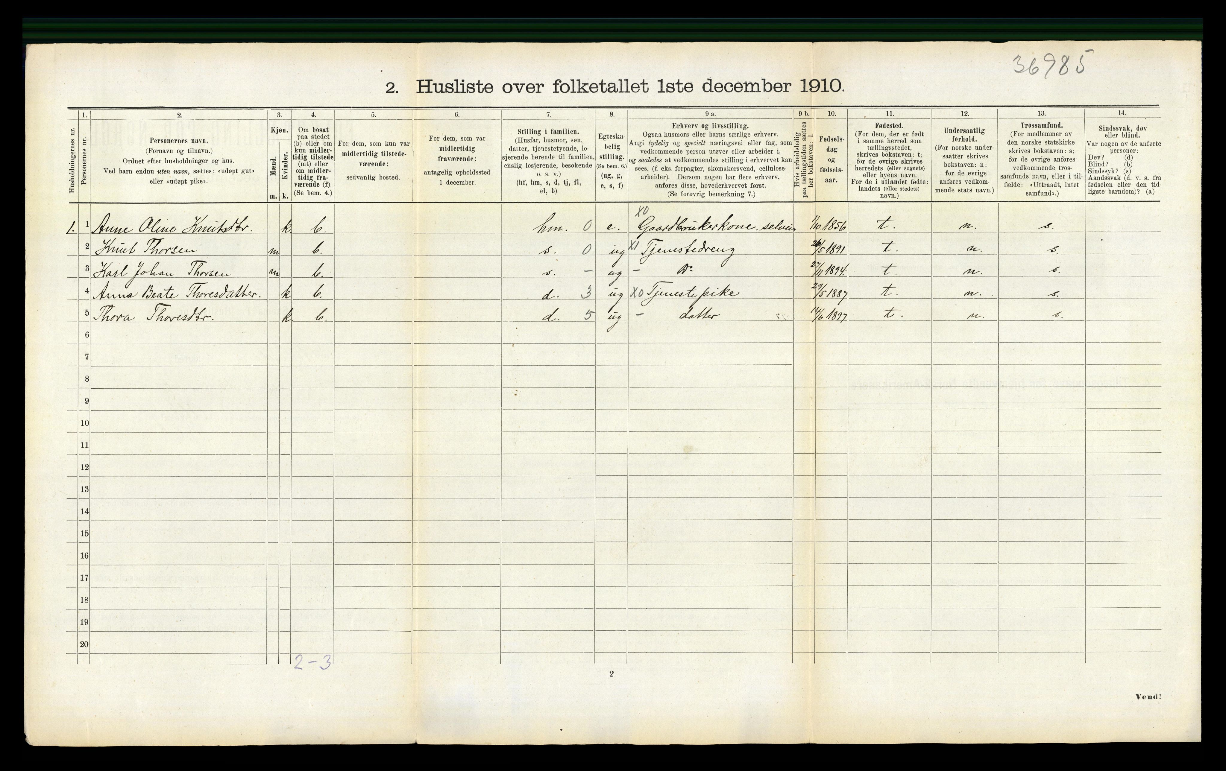 RA, 1910 census for Stranda, 1910, p. 93