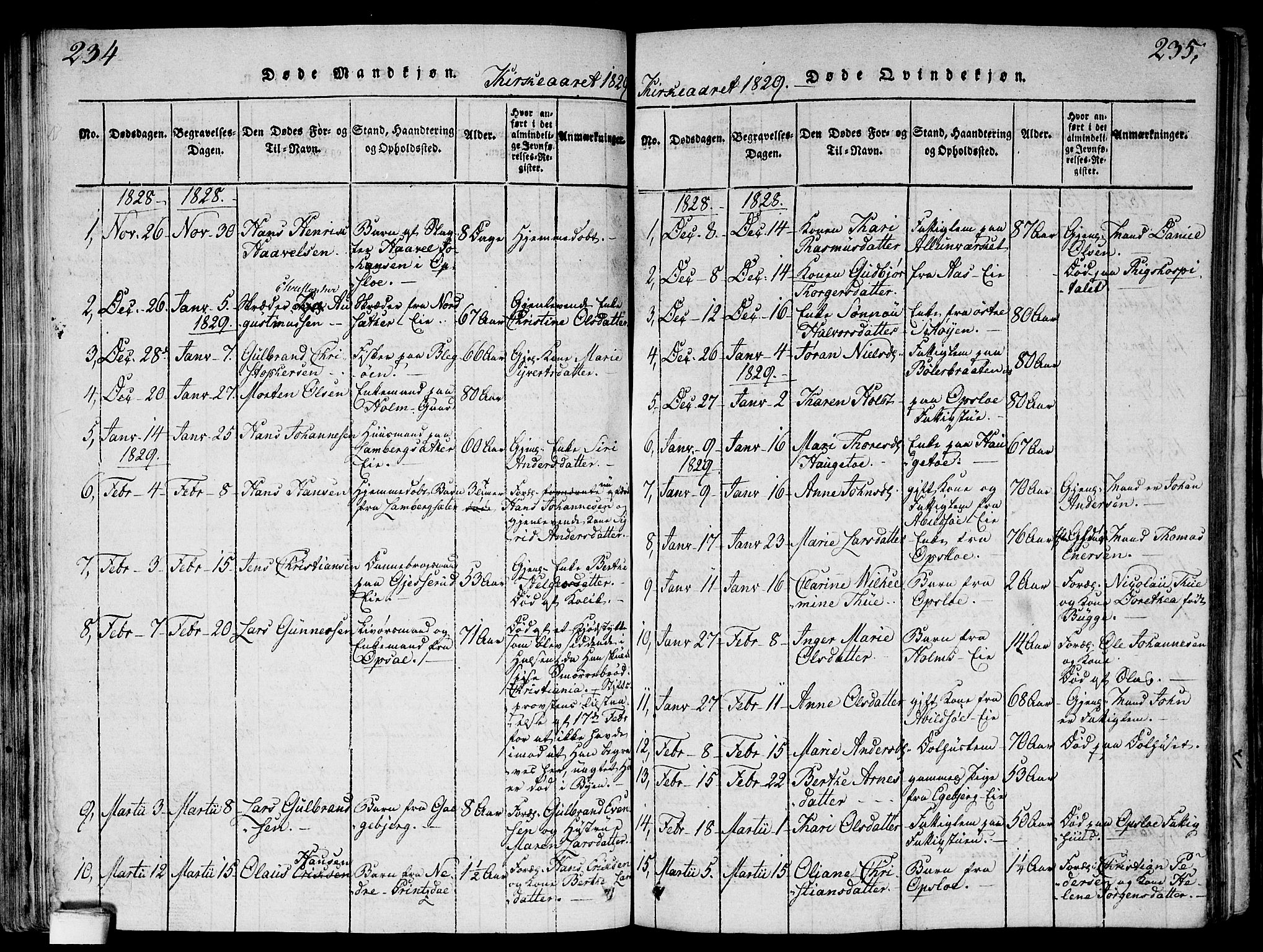 Gamlebyen prestekontor Kirkebøker, SAO/A-10884/F/Fa/L0002: Parish register (official) no. 2, 1817-1829, p. 234-235