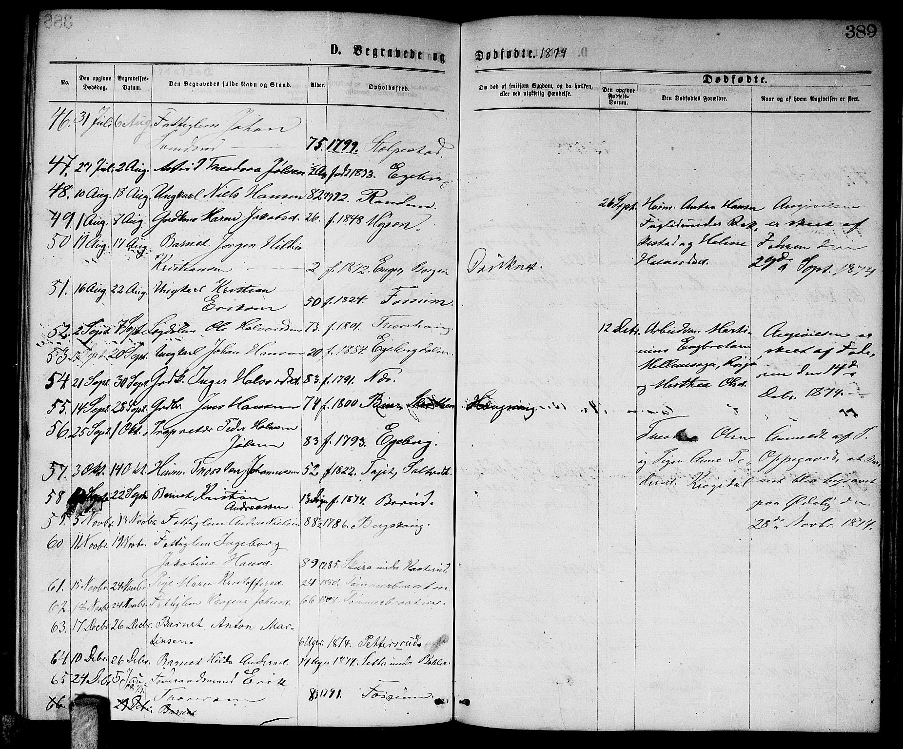 Enebakk prestekontor Kirkebøker, SAO/A-10171c/G/Ga/L0005: Parish register (copy) no. I 5, 1867-1888, p. 389