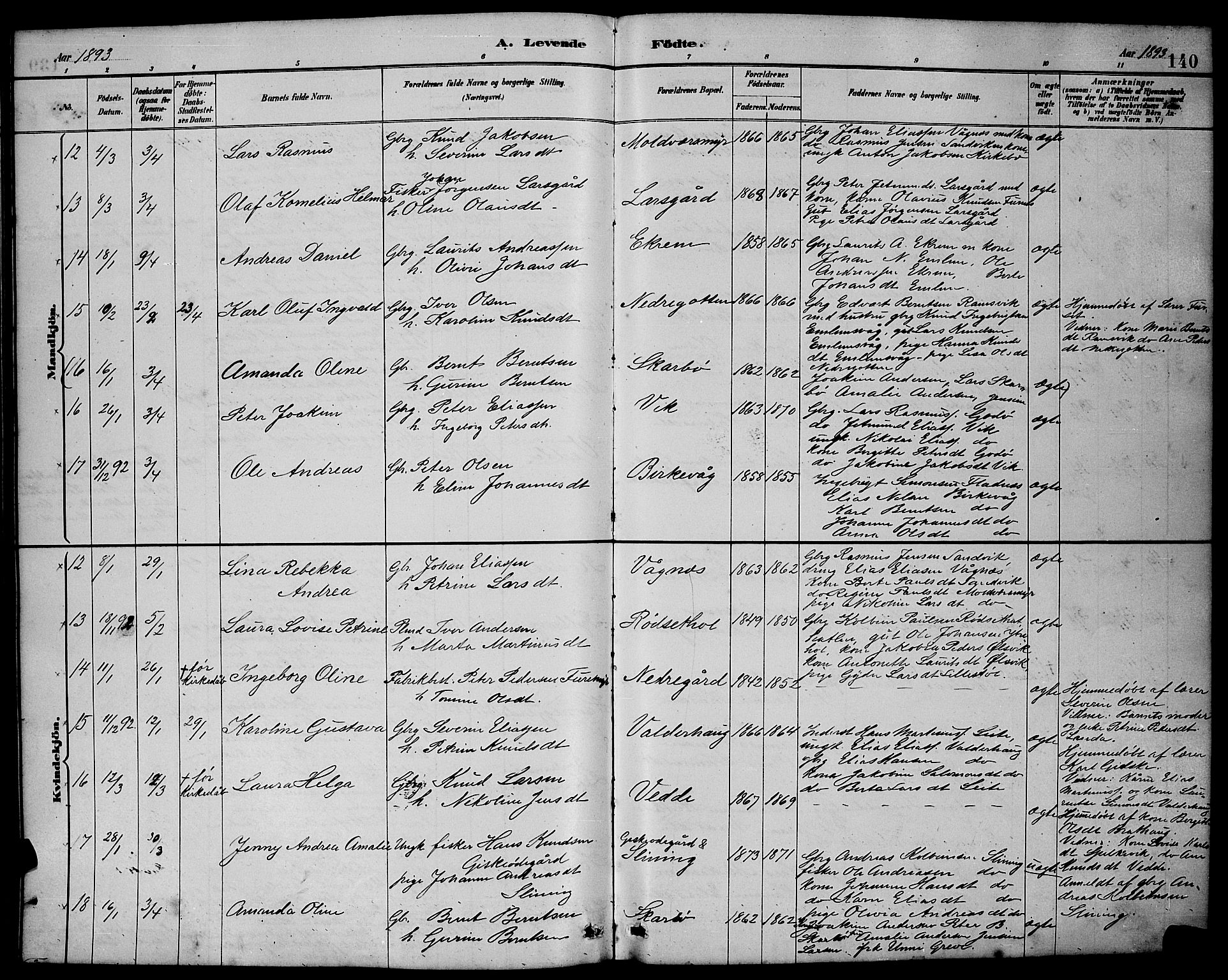 Ministerialprotokoller, klokkerbøker og fødselsregistre - Møre og Romsdal, AV/SAT-A-1454/528/L0431: Parish register (copy) no. 528C12, 1885-1898, p. 140