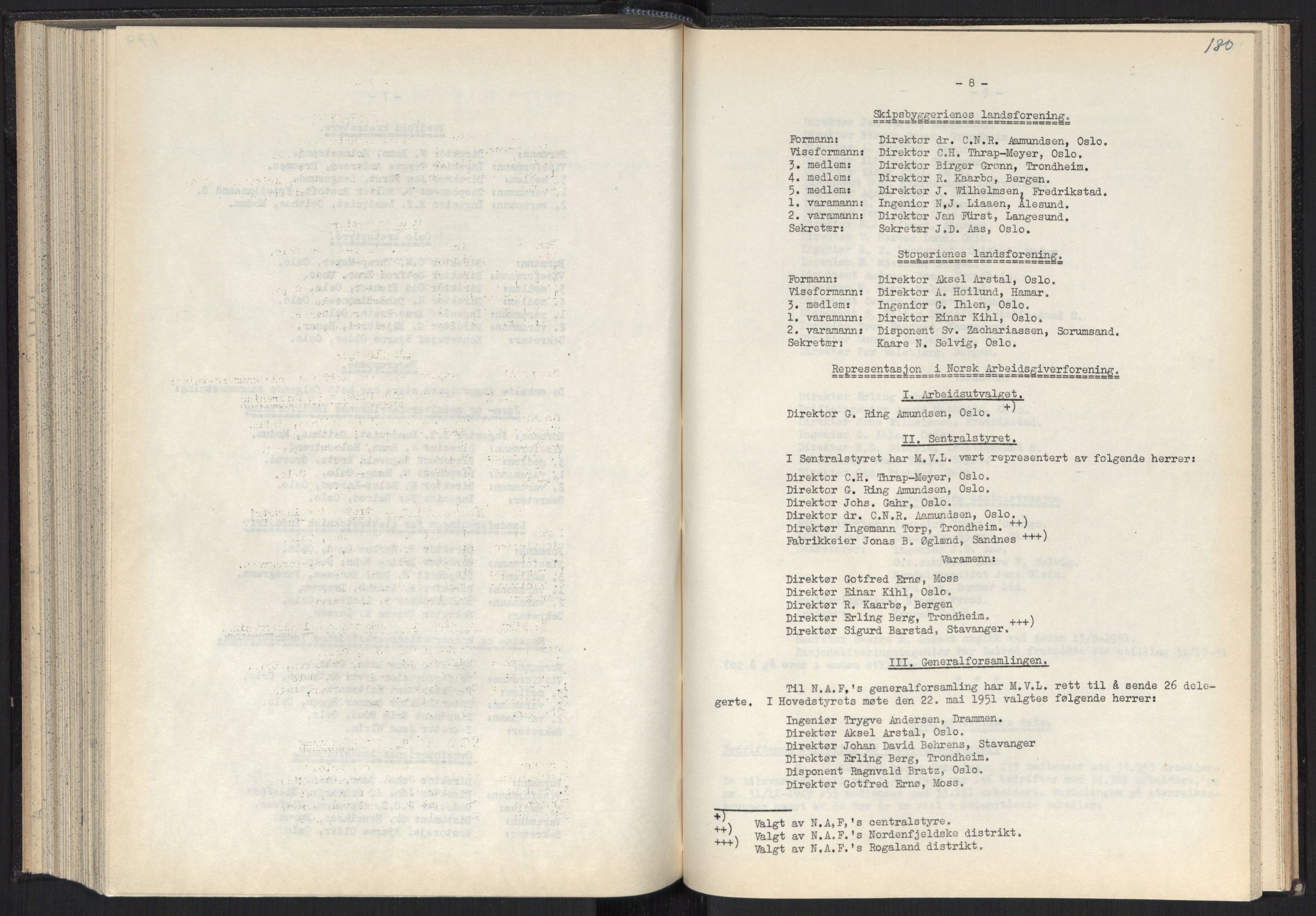 Teknologibedriftenes Landsforening TBL, AV/RA-PA-1700/A/Ad/L0007: Årsberetning med register, 1940-1951, p. 180