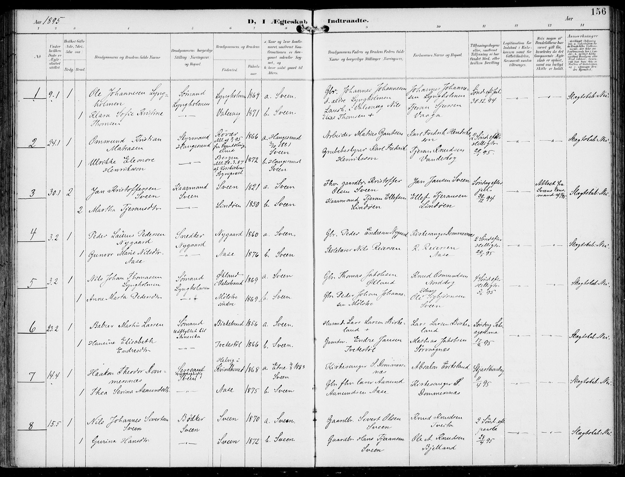 Sveio Sokneprestembete, AV/SAB-A-78501/H/Haa: Parish register (official) no. B  3, 1894-1906, p. 156