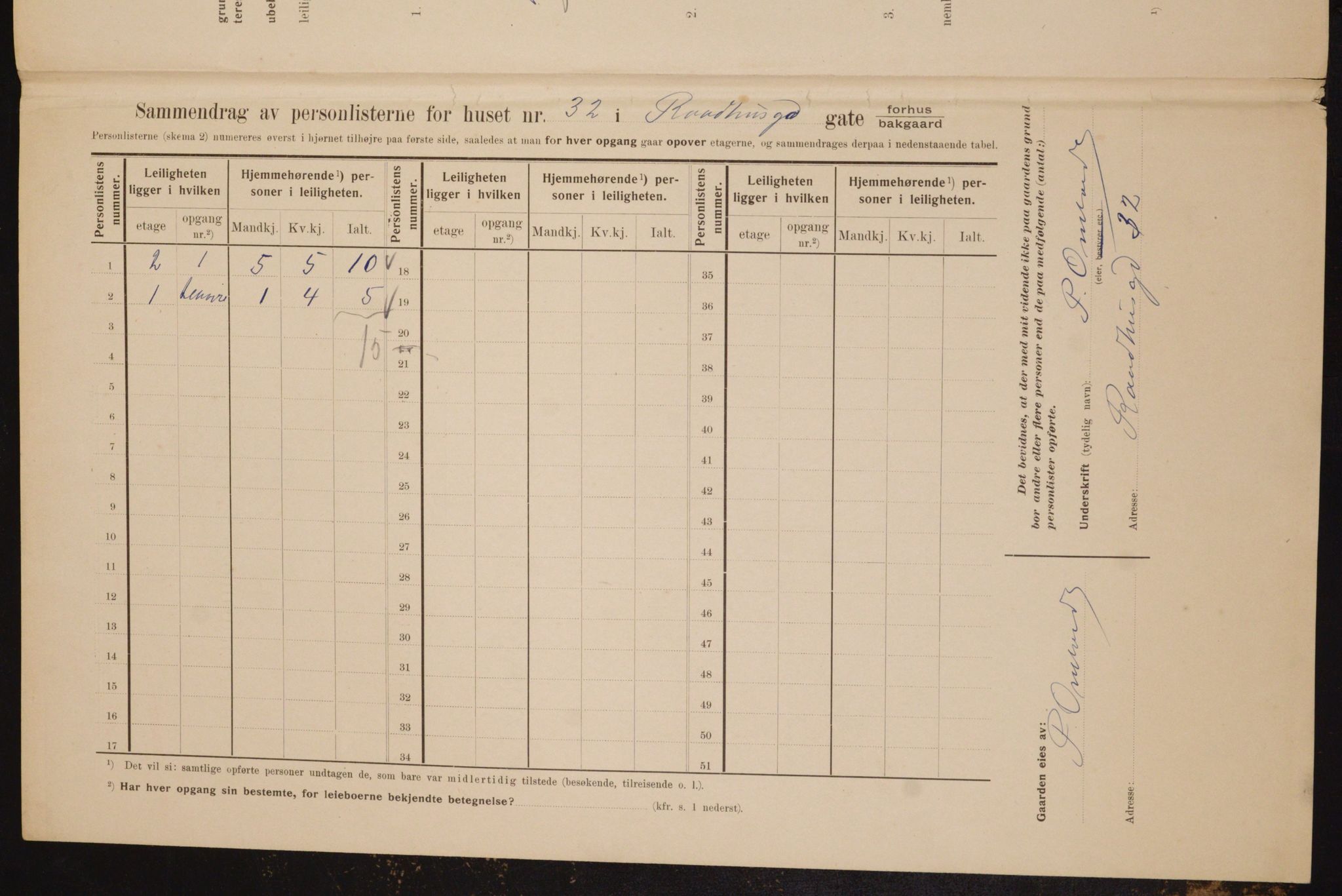 OBA, Municipal Census 1910 for Kristiania, 1910, p. 82690