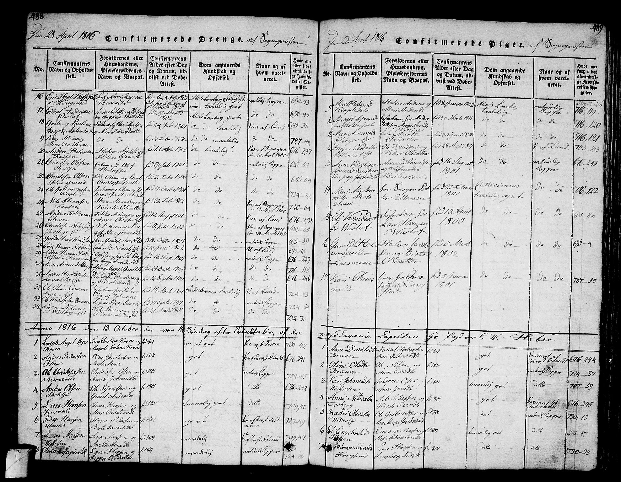 Eiker kirkebøker, AV/SAKO-A-4/G/Ga/L0001: Parish register (copy) no. I 1, 1814-1832, p. 488-489