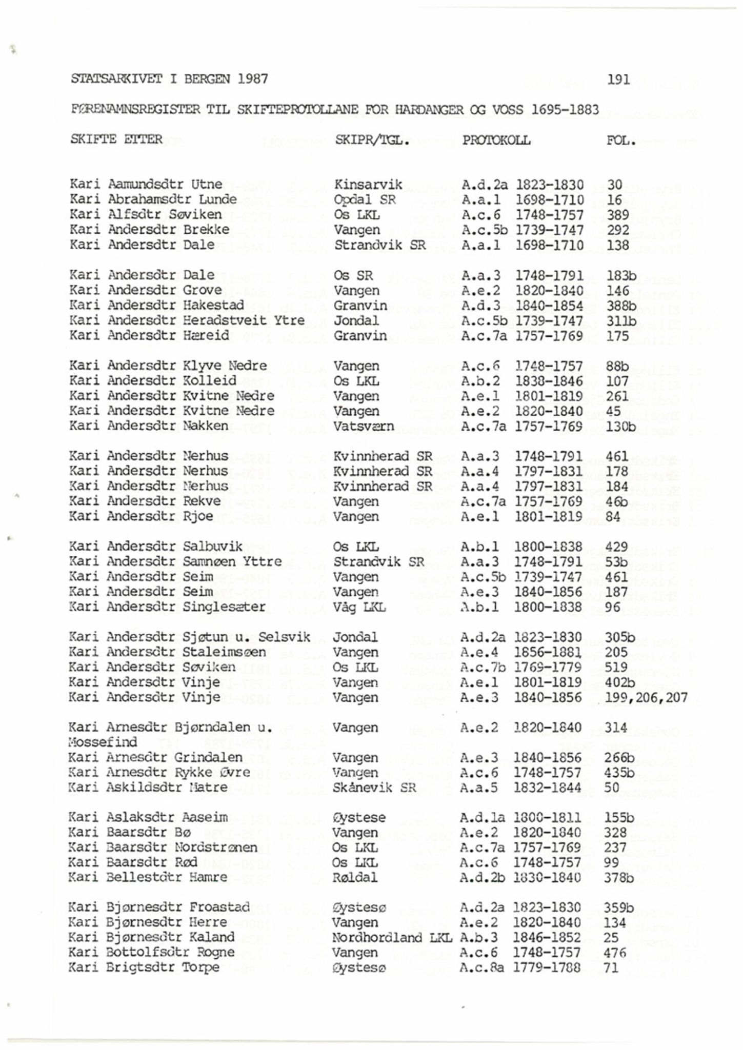 Hardanger og Voss sorenskriveri, SAB/A-2501/4, 1695-1883, p. 191