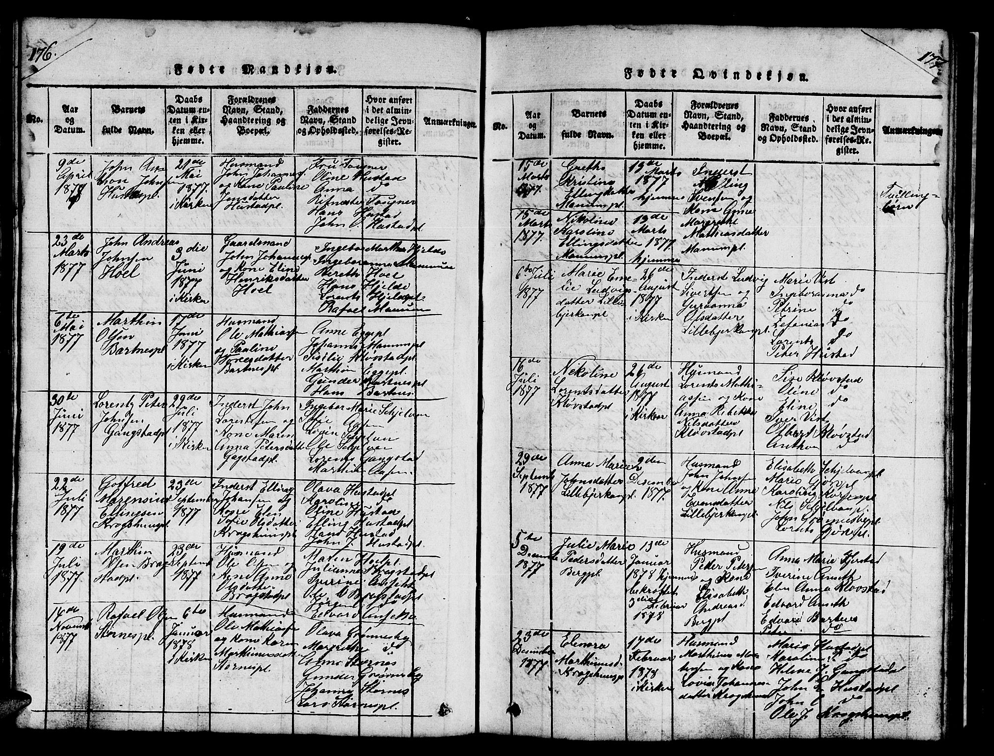 Ministerialprotokoller, klokkerbøker og fødselsregistre - Nord-Trøndelag, SAT/A-1458/732/L0317: Parish register (copy) no. 732C01, 1816-1881, p. 176-177