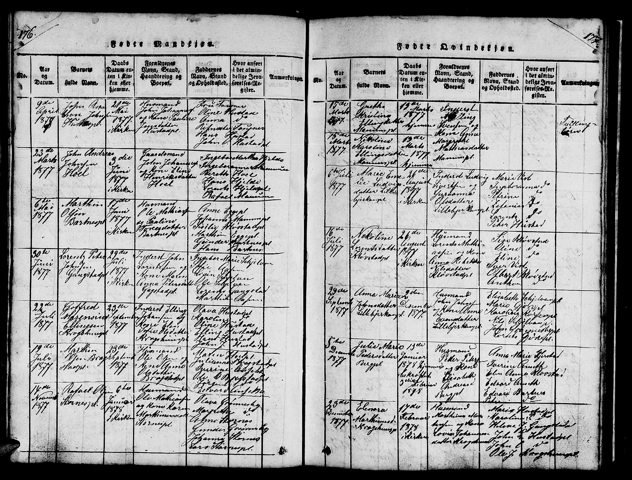 Ministerialprotokoller, klokkerbøker og fødselsregistre - Nord-Trøndelag, AV/SAT-A-1458/732/L0317: Parish register (copy) no. 732C01, 1816-1881, p. 176-177