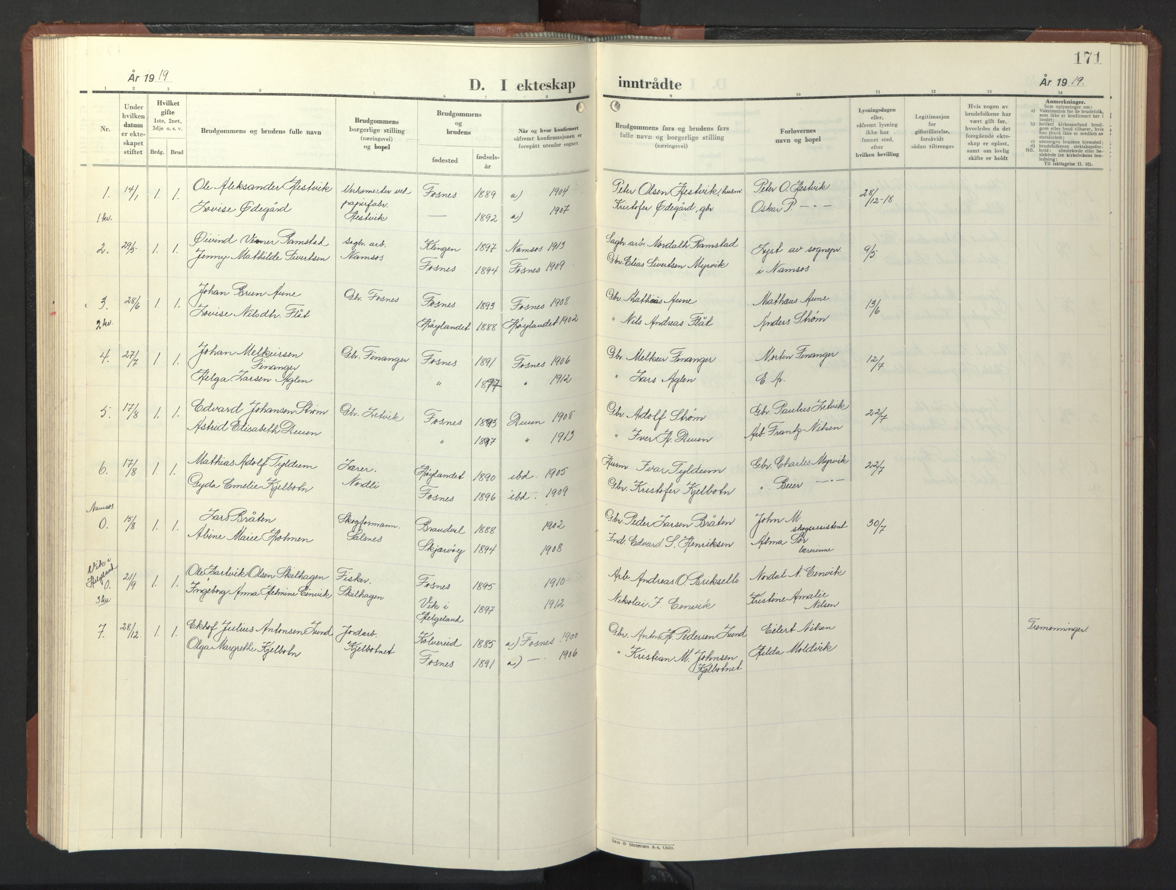 Ministerialprotokoller, klokkerbøker og fødselsregistre - Nord-Trøndelag, SAT/A-1458/773/L0625: Parish register (copy) no. 773C01, 1910-1952, p. 171
