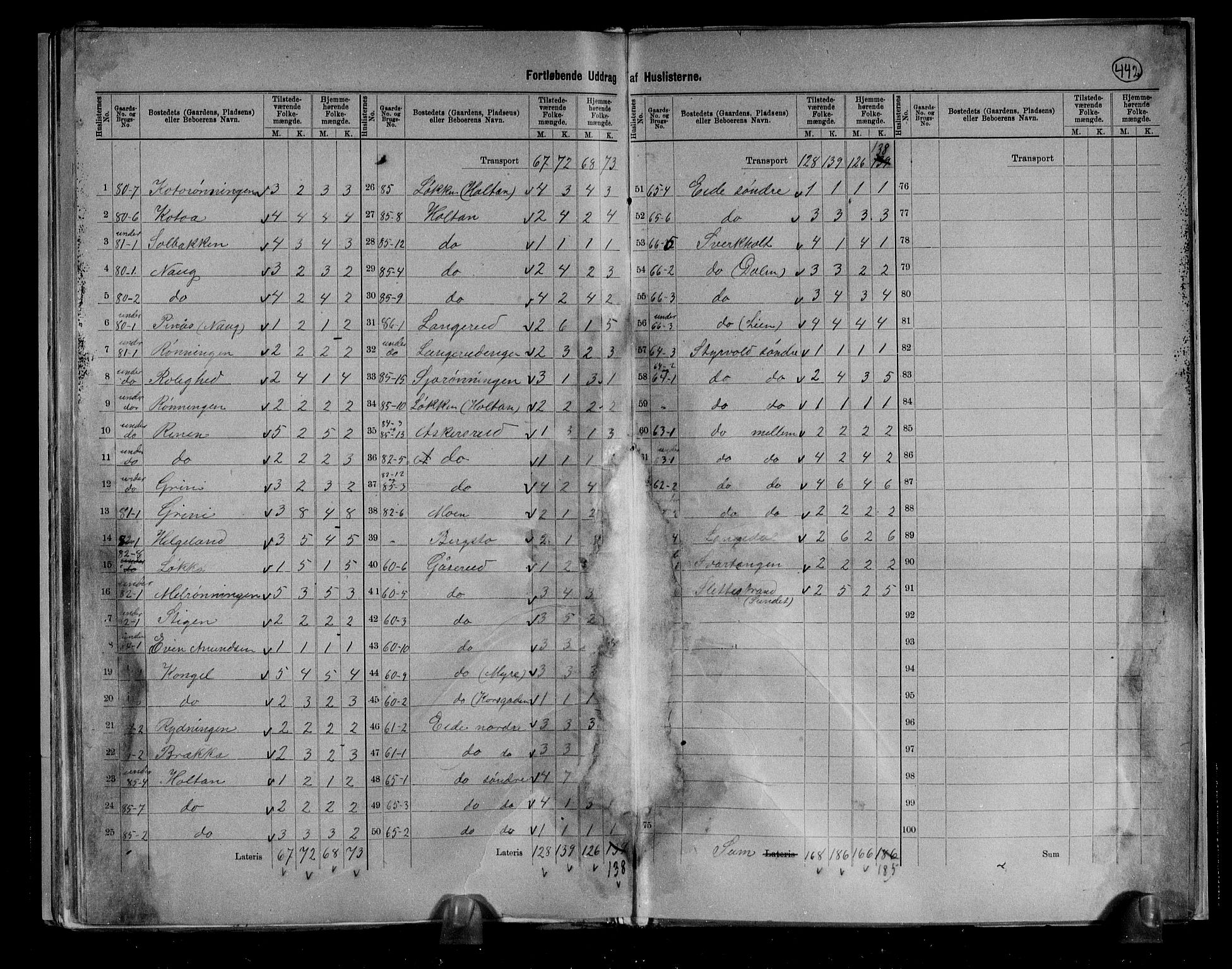 RA, 1891 census for 0728 Lardal, 1891, p. 11