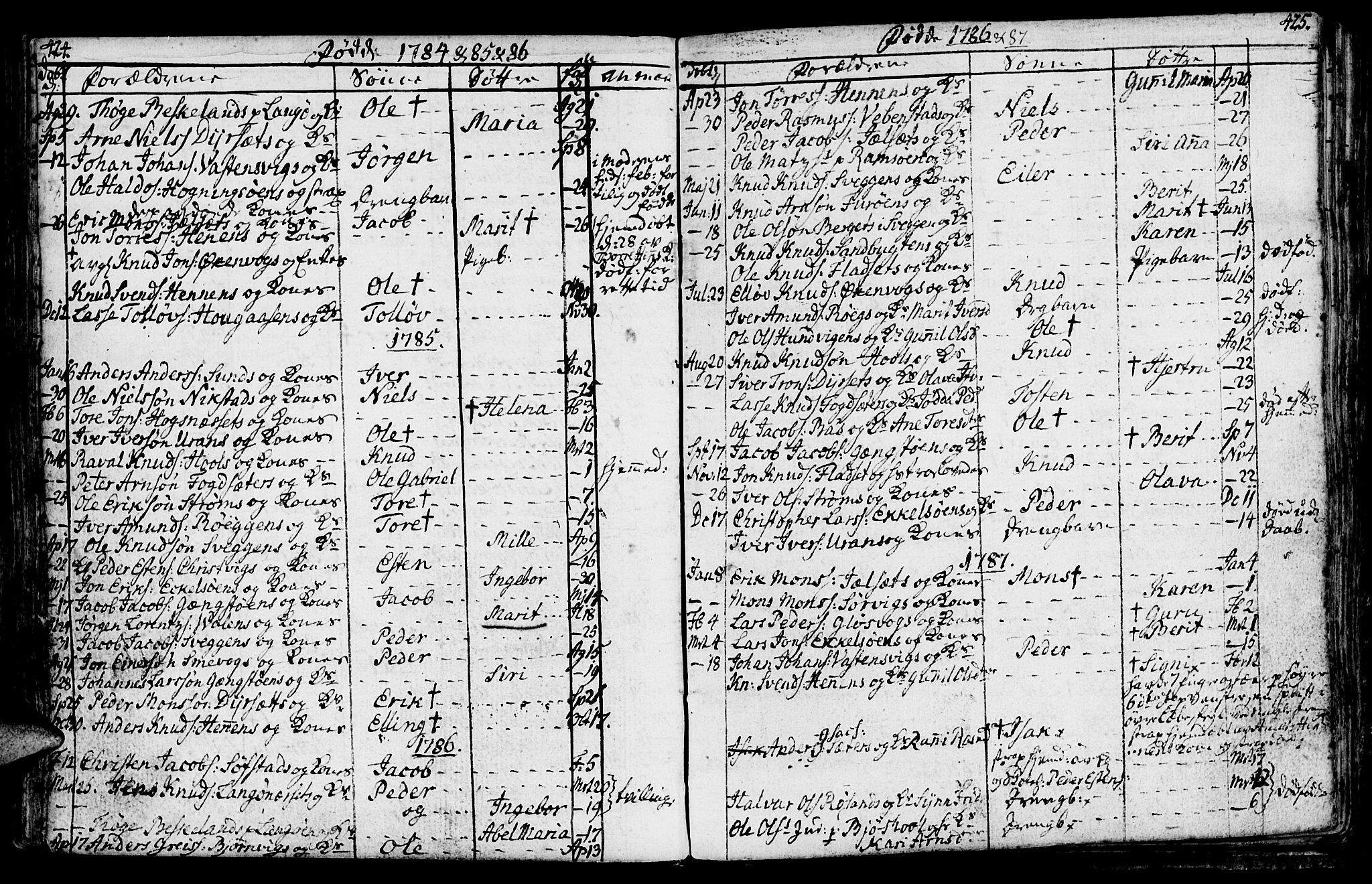 Ministerialprotokoller, klokkerbøker og fødselsregistre - Møre og Romsdal, SAT/A-1454/569/L0816: Parish register (official) no. 569A02, 1759-1805, p. 424-425