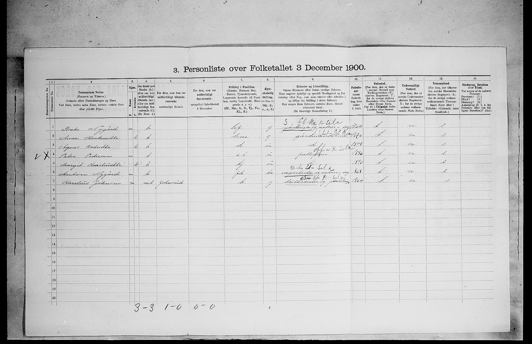 SAH, 1900 census for Eidskog, 1900, p. 486