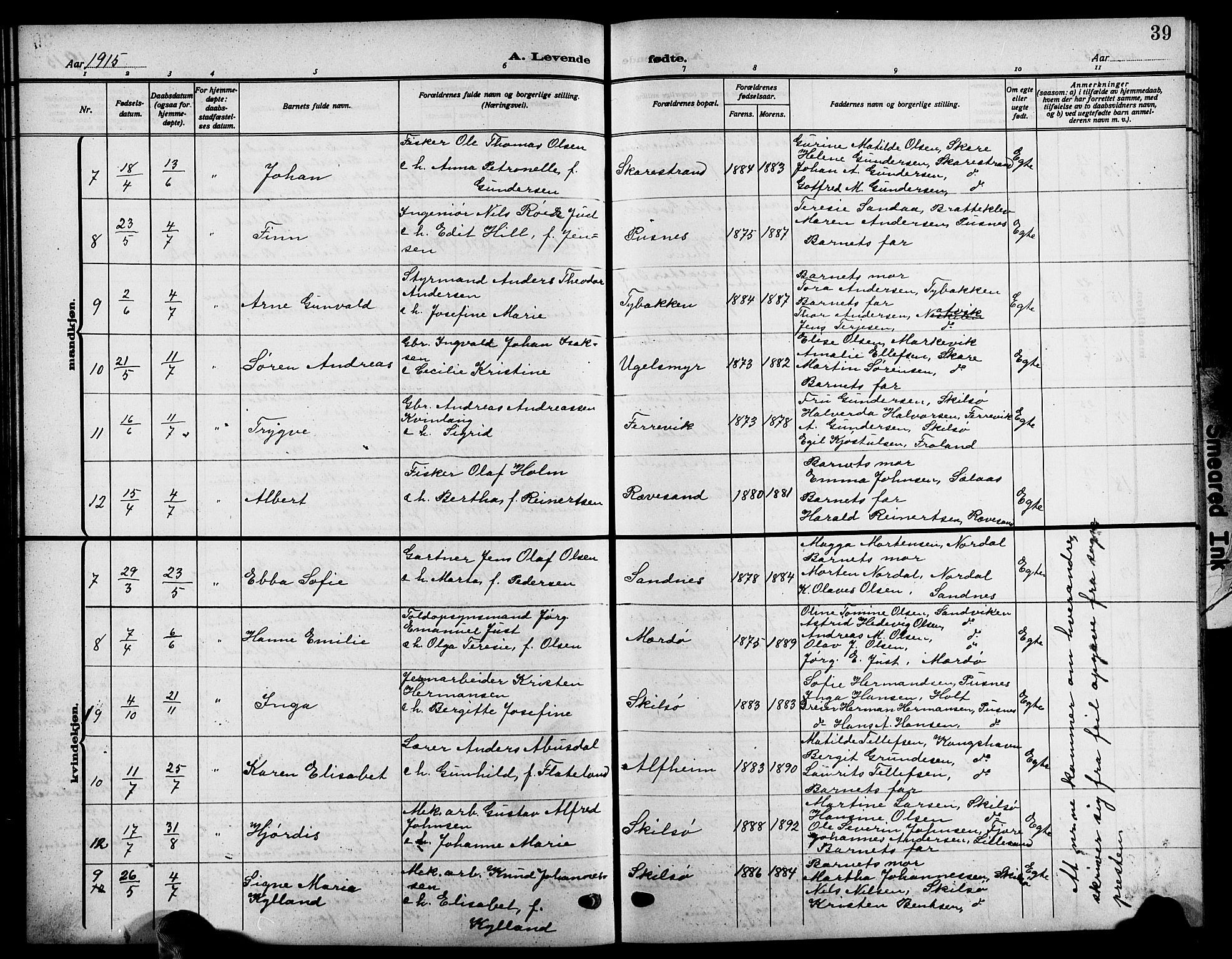 Tromøy sokneprestkontor, AV/SAK-1111-0041/F/Fb/L0007: Parish register (copy) no. B 7, 1908-1925, p. 39