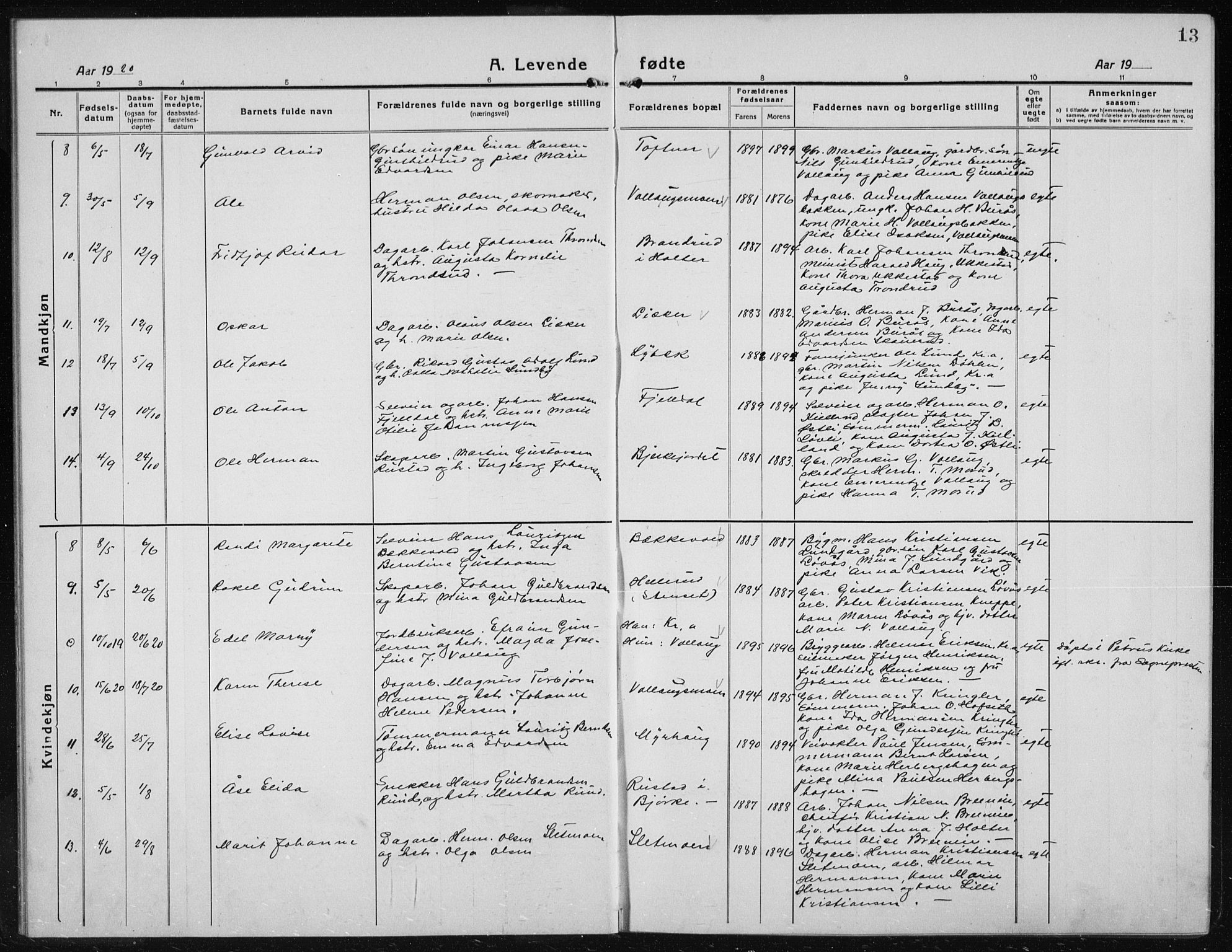 Nannestad prestekontor Kirkebøker, AV/SAO-A-10414a/G/Gc/L0002: Parish register (copy) no. III 2, 1917-1940, p. 13