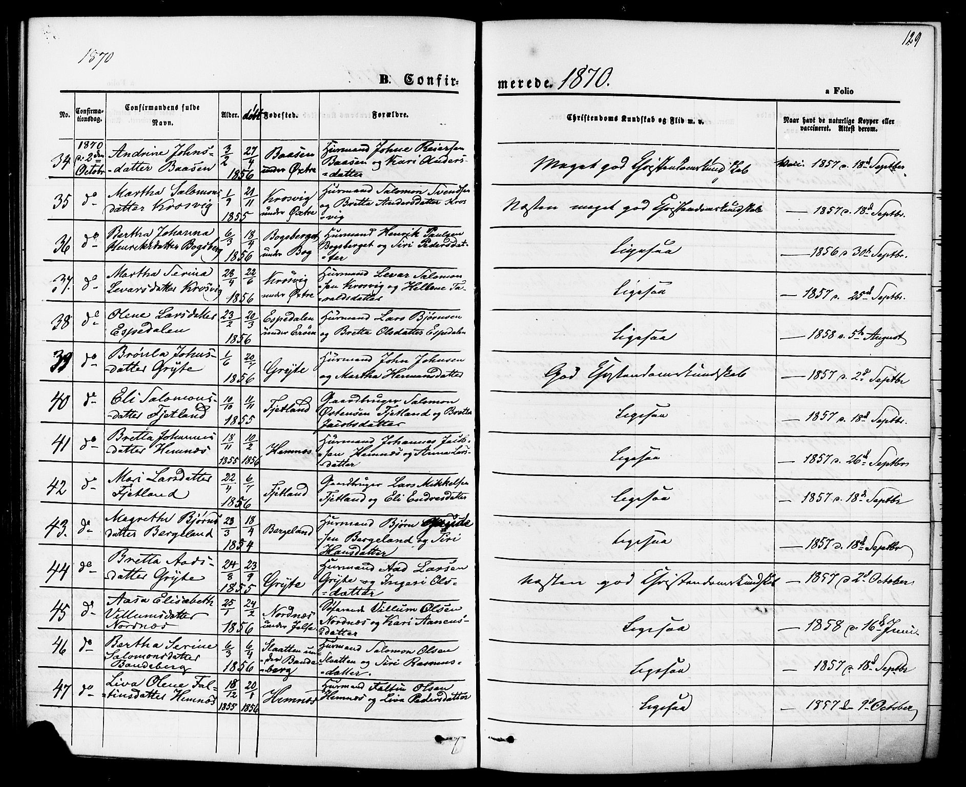 Jelsa sokneprestkontor, AV/SAST-A-101842/01/IV: Parish register (official) no. A 8, 1867-1883, p. 129