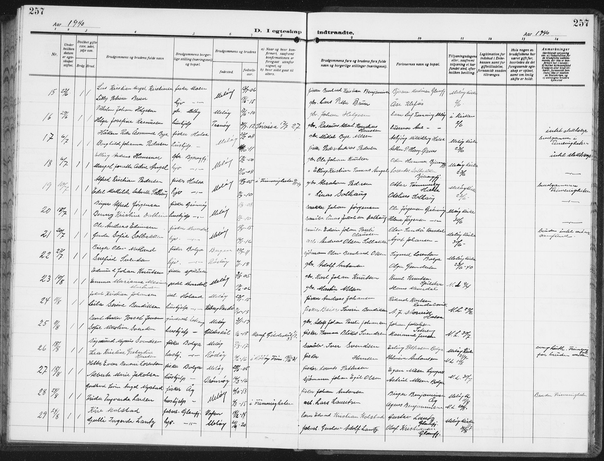 Ministerialprotokoller, klokkerbøker og fødselsregistre - Nordland, SAT/A-1459/843/L0640: Parish register (copy) no. 843C09, 1925-1941, p. 257