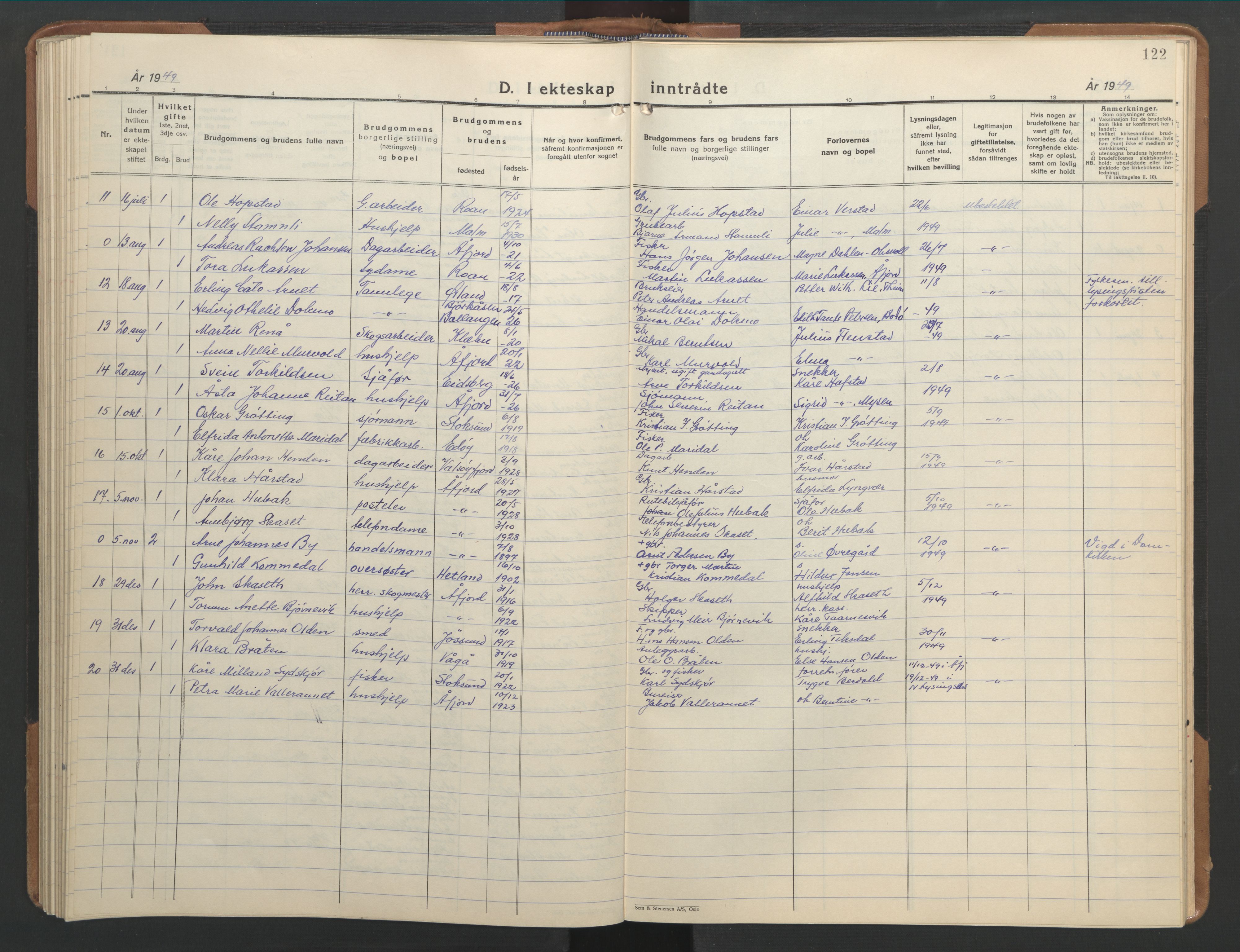 Ministerialprotokoller, klokkerbøker og fødselsregistre - Sør-Trøndelag, SAT/A-1456/655/L0690: Parish register (copy) no. 655C06, 1937-1950, p. 122