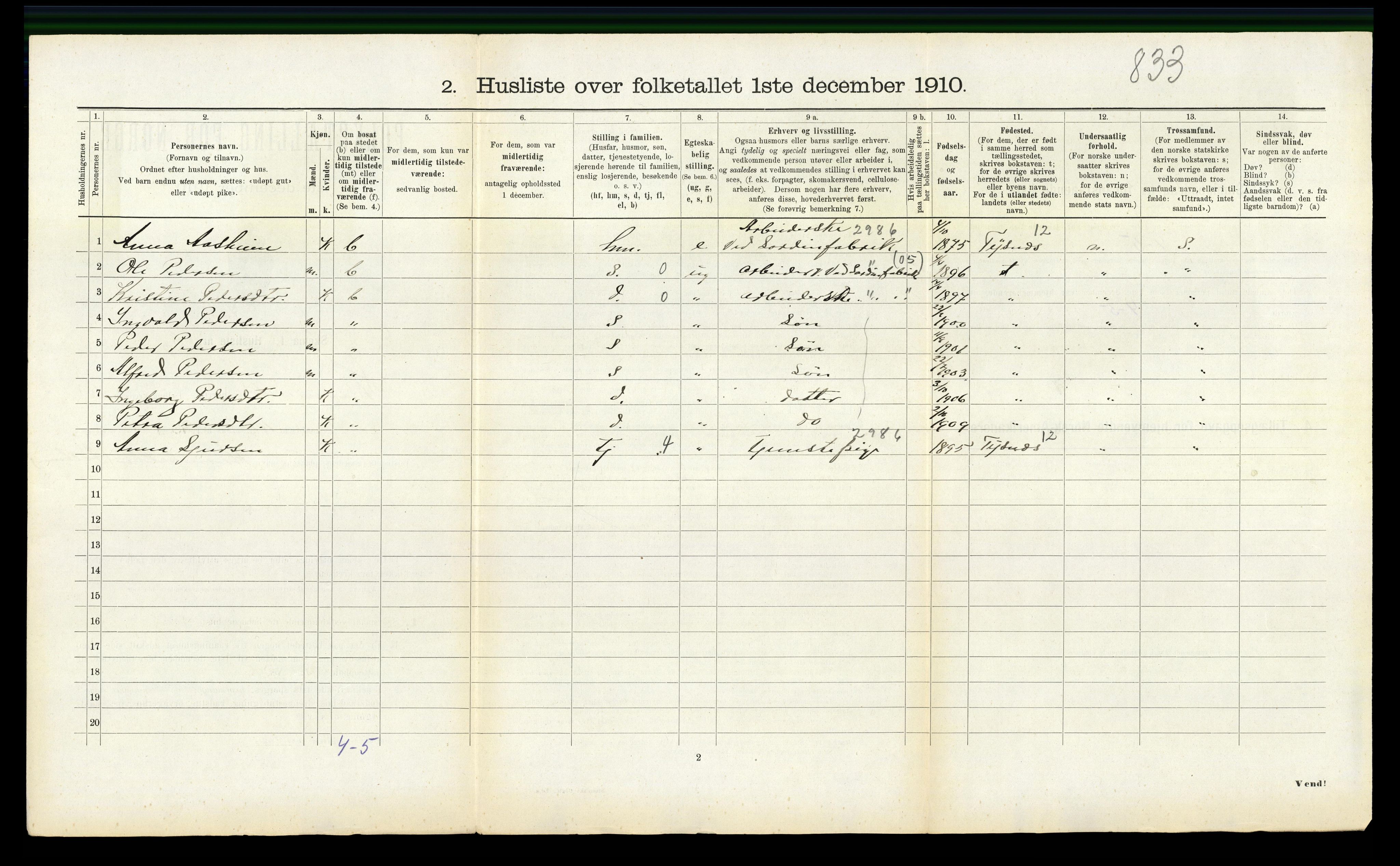 RA, 1910 census for Skånevik, 1910, p. 912