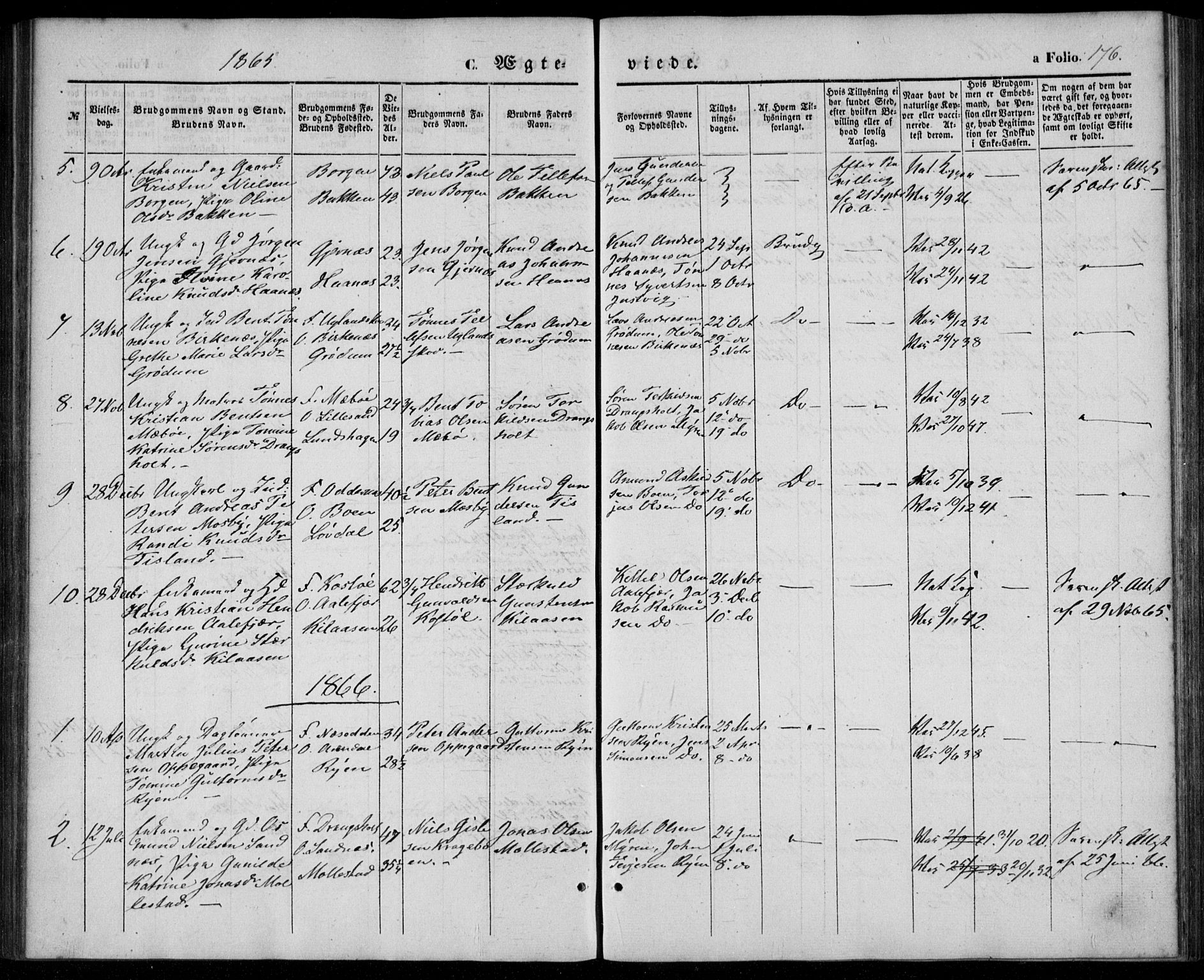 Tveit sokneprestkontor, AV/SAK-1111-0043/F/Fa/L0005: Parish register (official) no. A 5, 1853-1871, p. 176