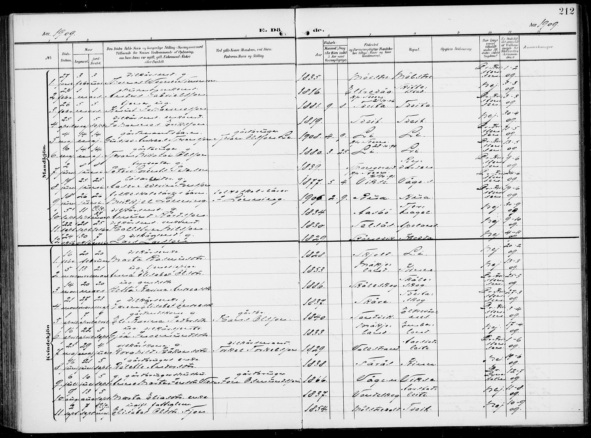 Sveio Sokneprestembete, SAB/A-78501/H/Haa: Parish register (official) no. B  4, 1906-1919, p. 212