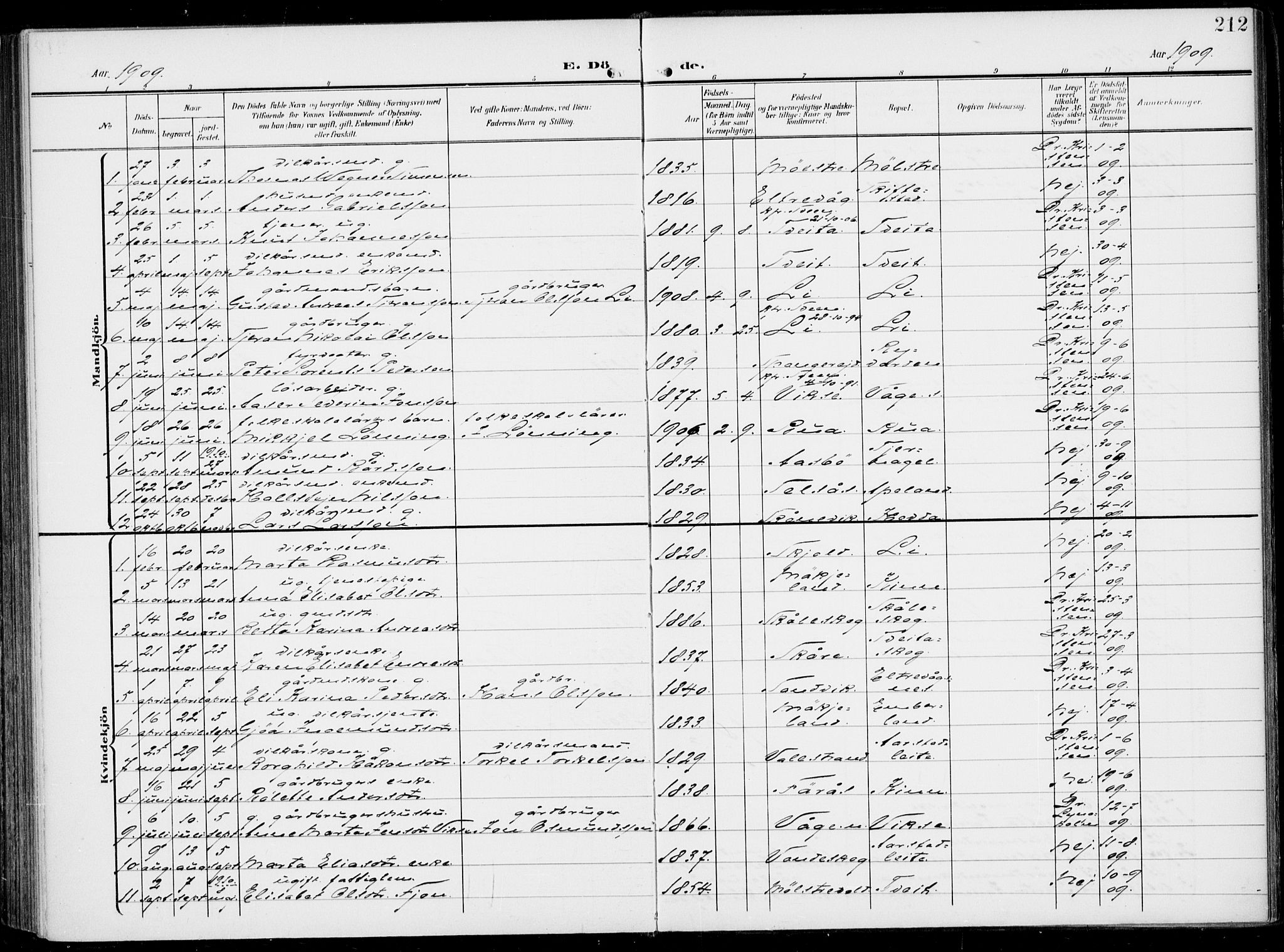Sveio Sokneprestembete, AV/SAB-A-78501/H/Haa: Parish register (official) no. B  4, 1906-1919, p. 212