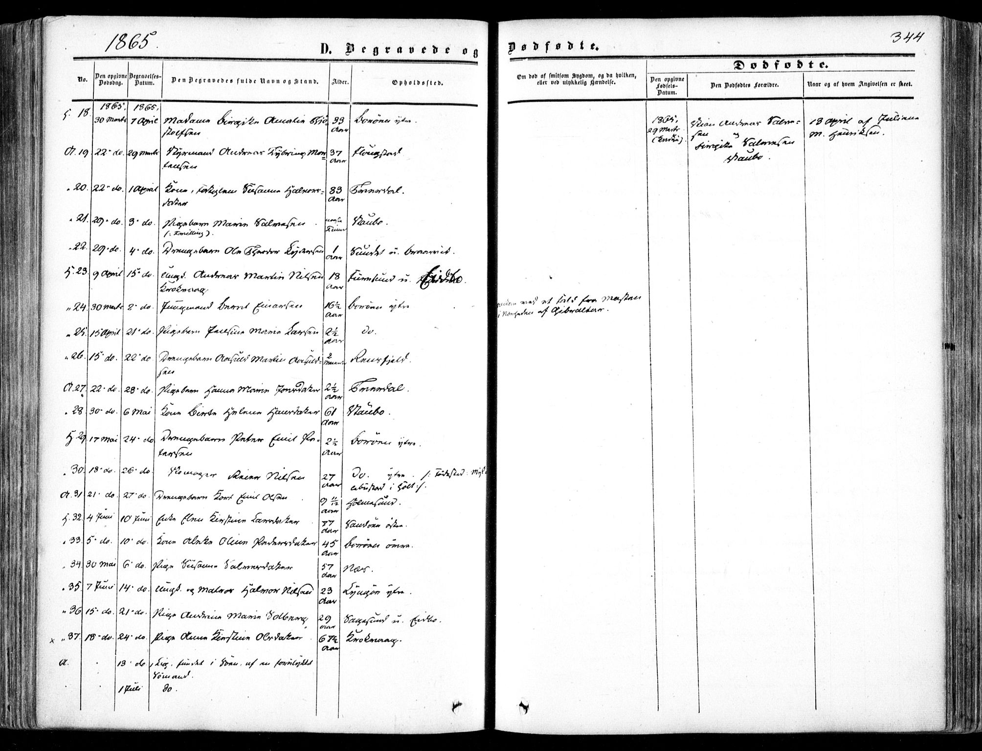 Dypvåg sokneprestkontor, AV/SAK-1111-0007/F/Fa/Faa/L0006: Parish register (official) no. A 6, 1855-1872, p. 344