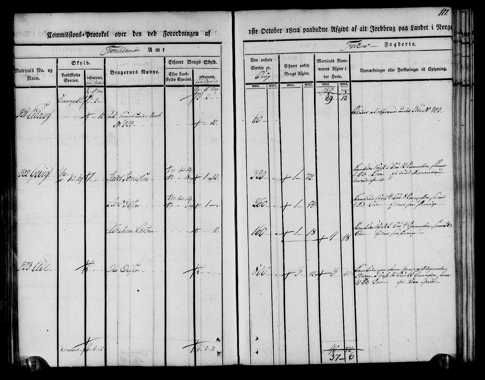 Rentekammeret inntil 1814, Realistisk ordnet avdeling, AV/RA-EA-4070/N/Ne/Nea/L0144: Fosen fogderi. Kommisjonsprotokoll, 1803, p. 117